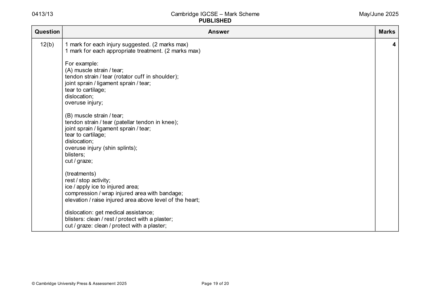Mark scheme, page 19 of 20
