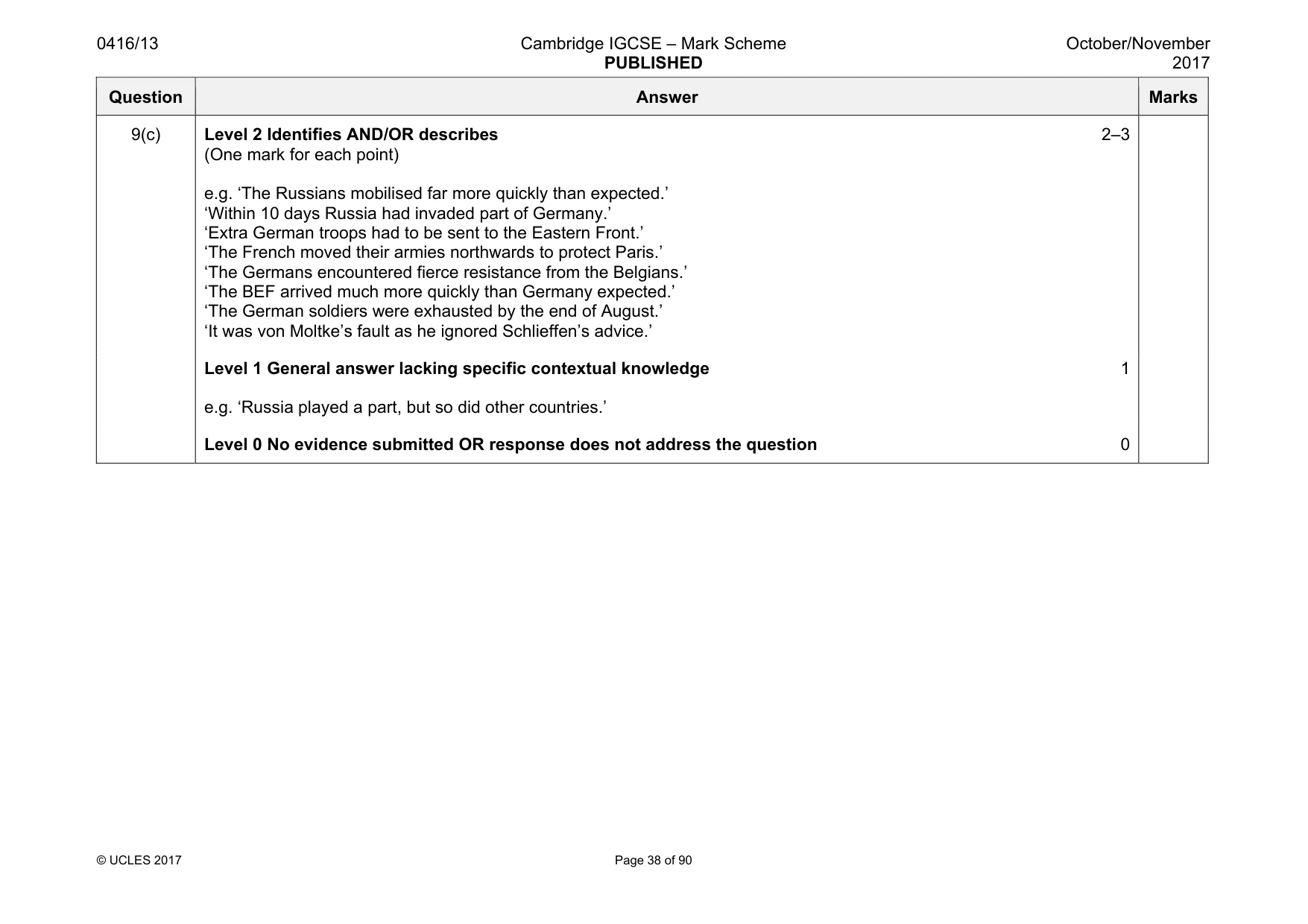 Mark scheme, page 38 of 90