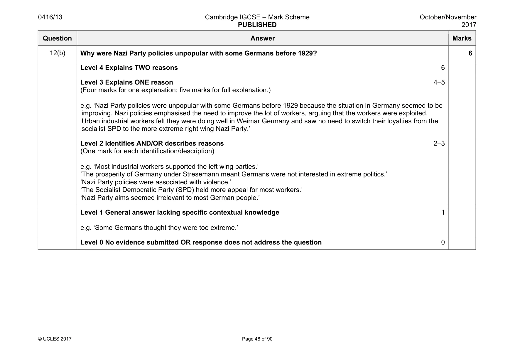 Mark scheme, page 48 of 90