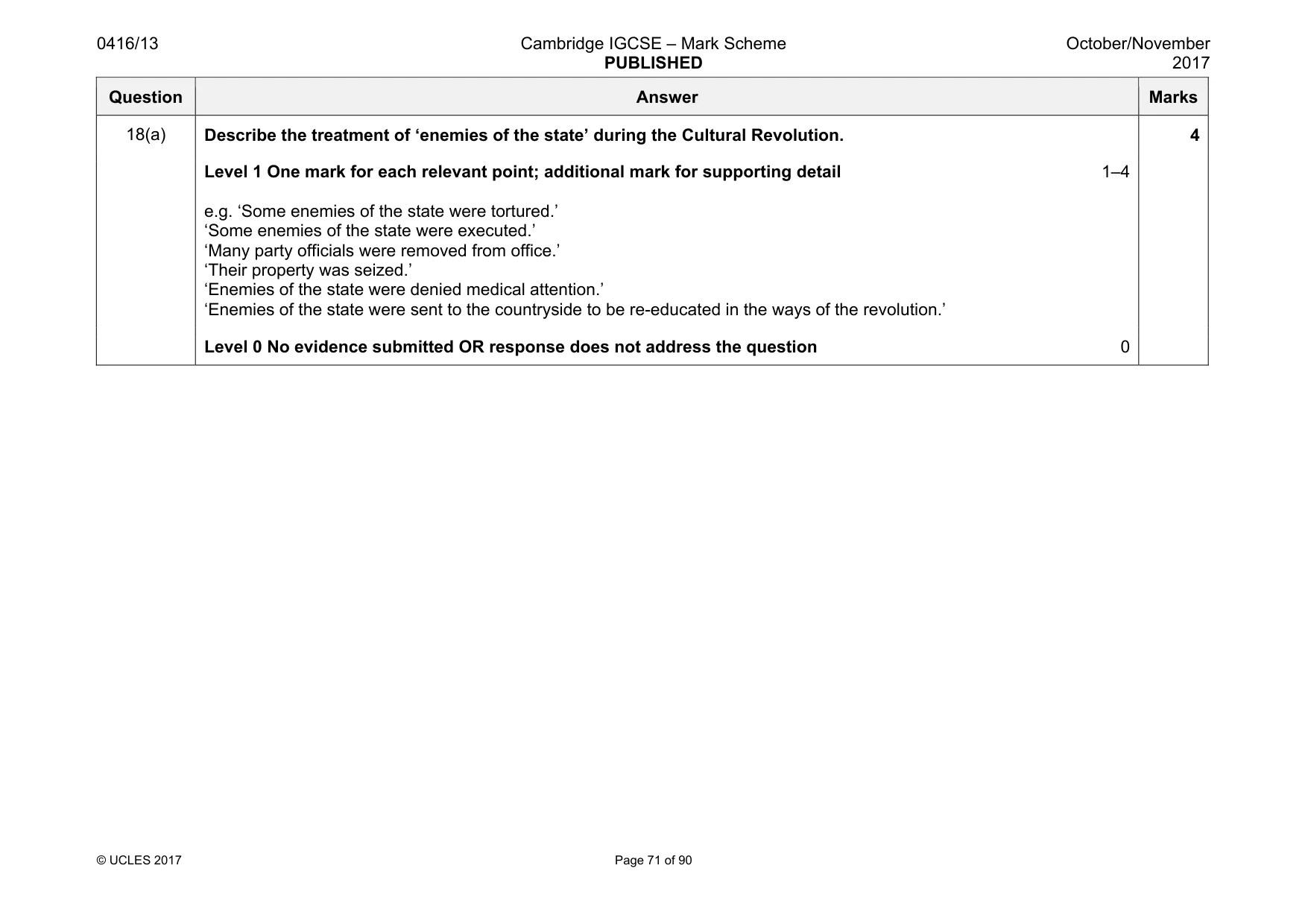 Mark scheme, page 71 of 90