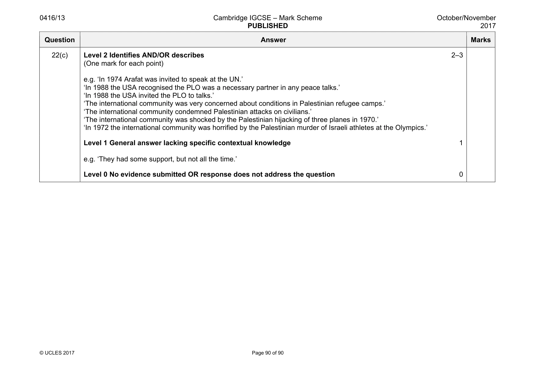 Mark scheme, page 90 of 90
