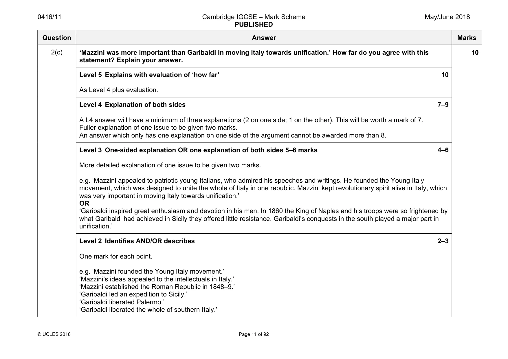 Mark scheme, page 11 of 92