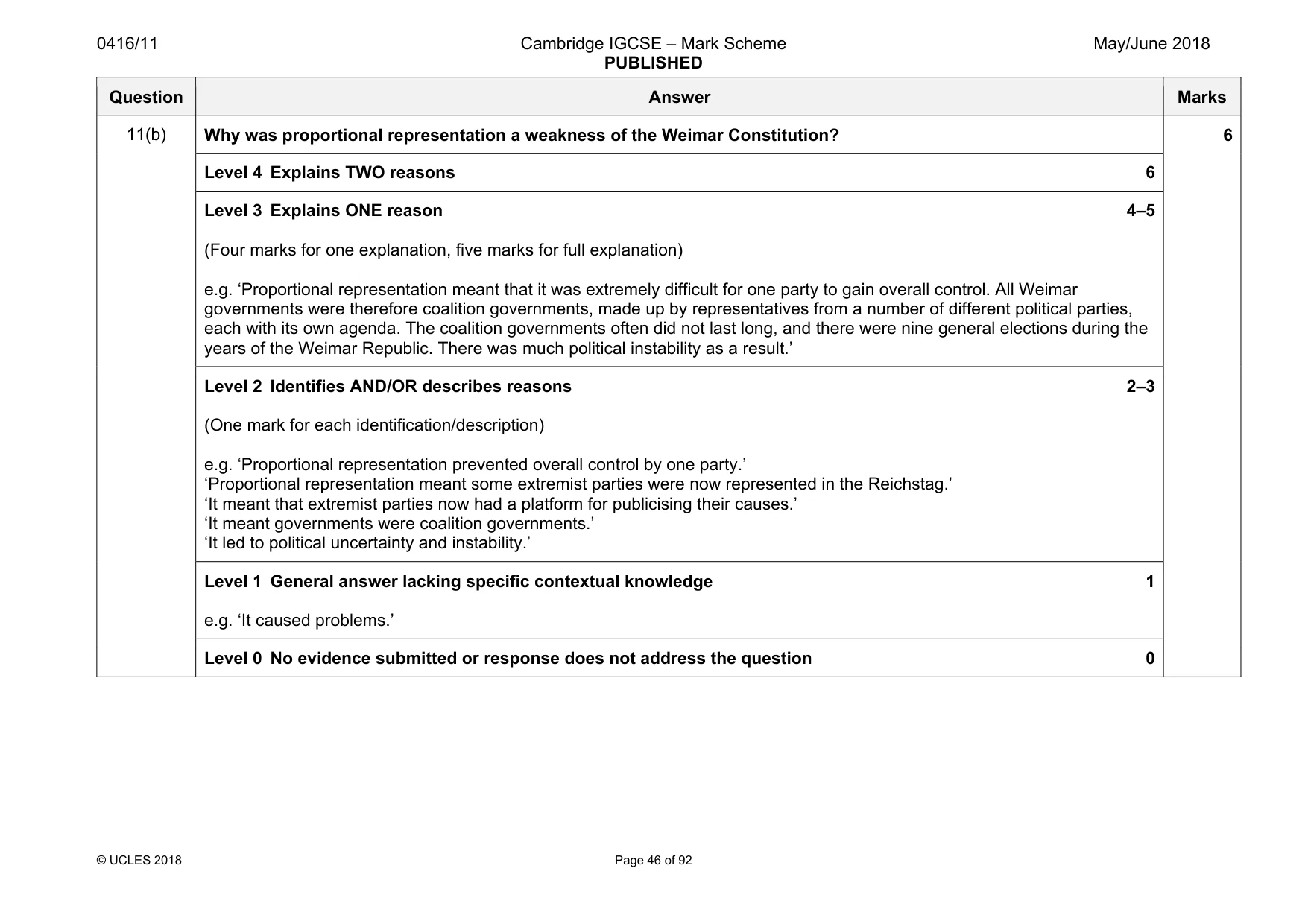 Mark scheme, page 46 of 92
