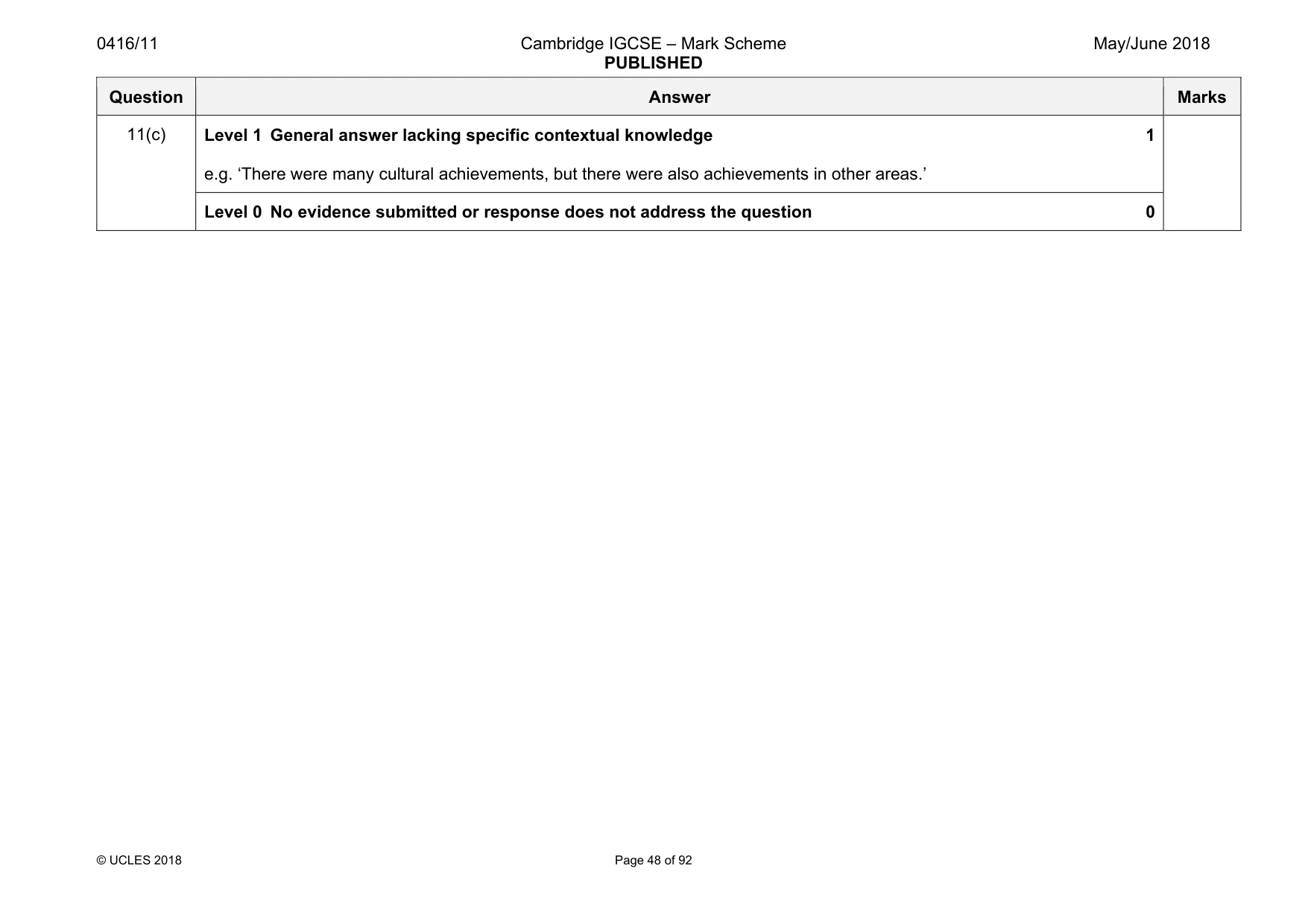 Mark scheme, page 48 of 92