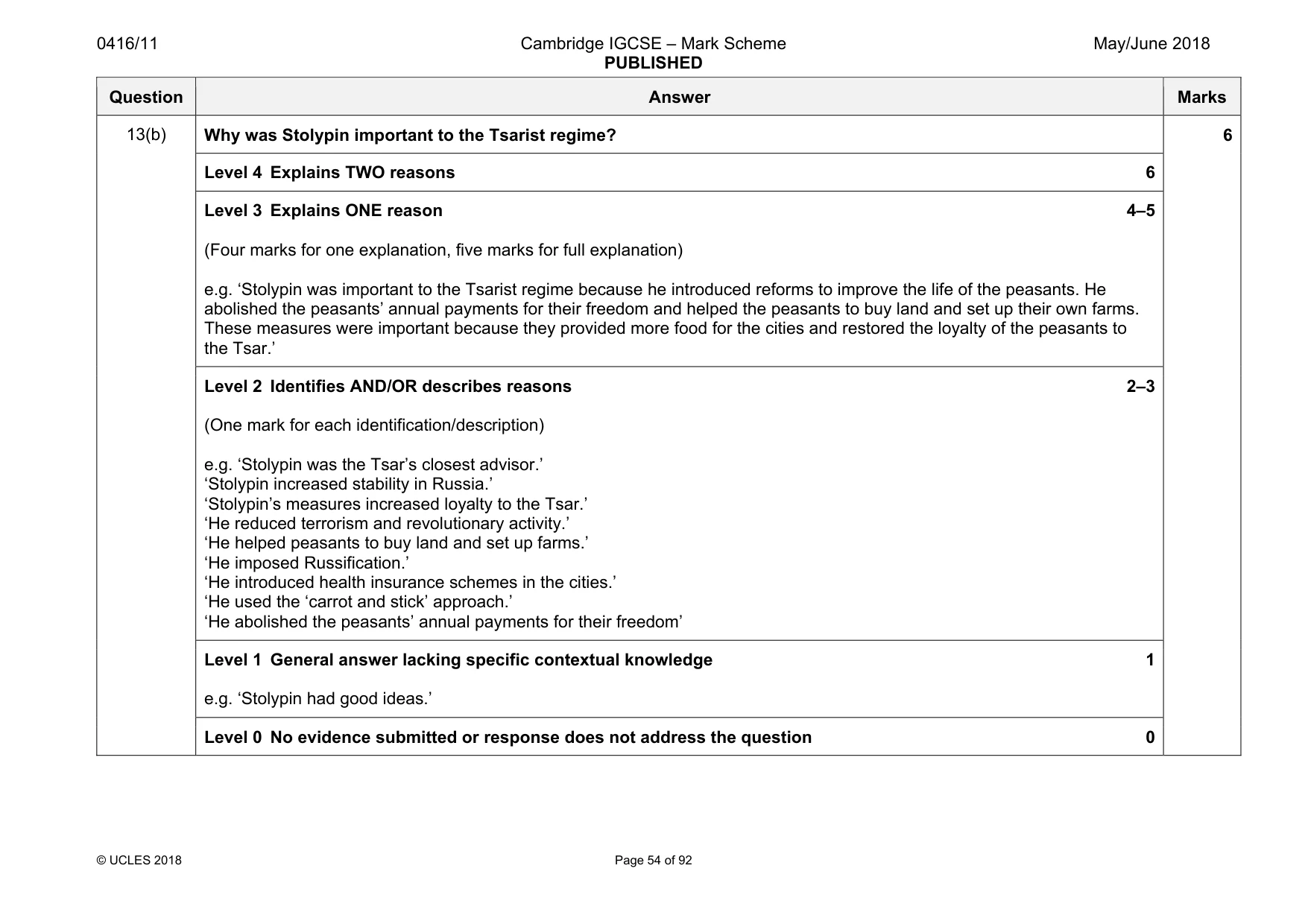 Mark scheme, page 54 of 92