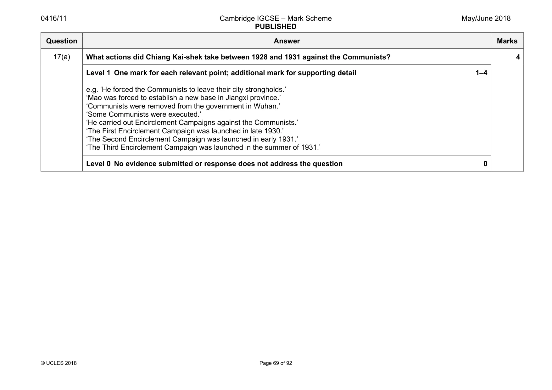 Mark scheme, page 69 of 92