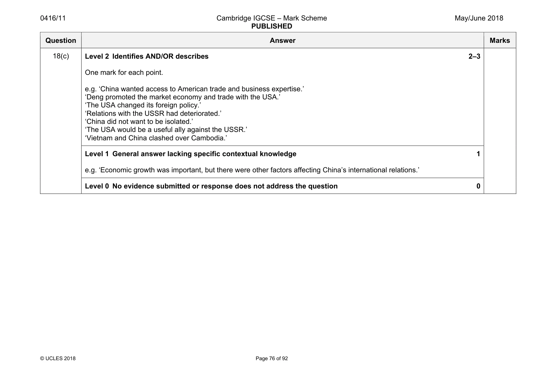 Mark scheme, page 76 of 92