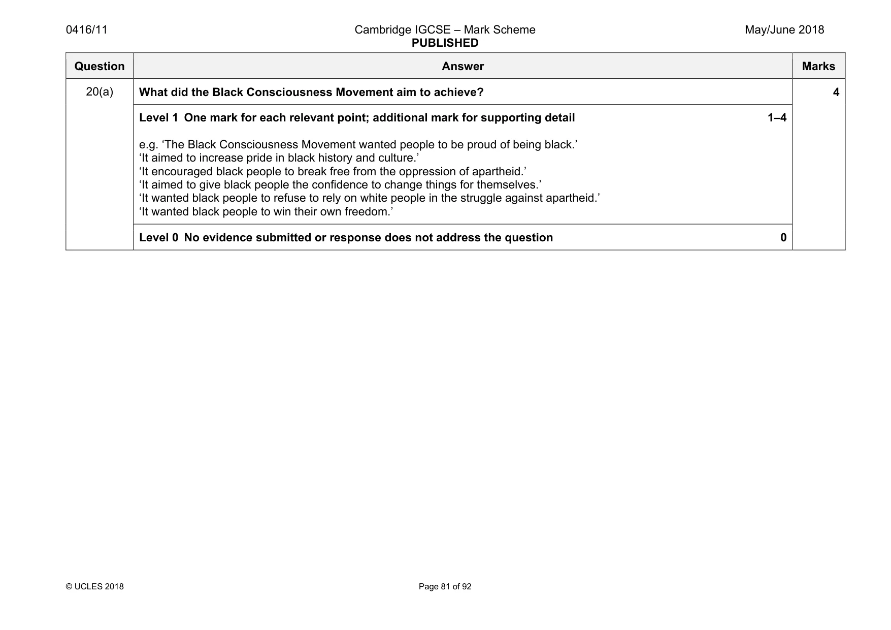 Mark scheme, page 81 of 92