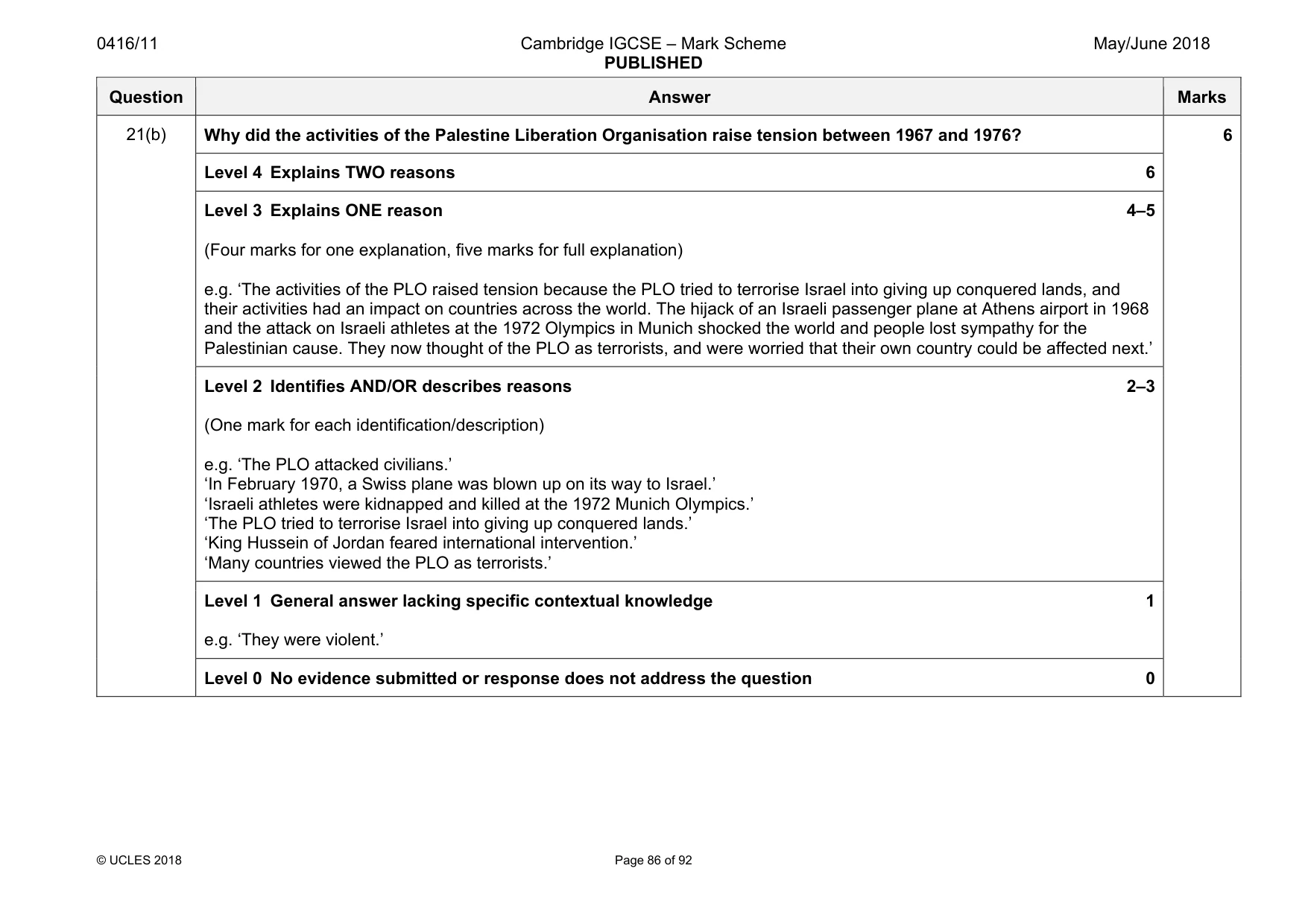 Mark scheme, page 86 of 92