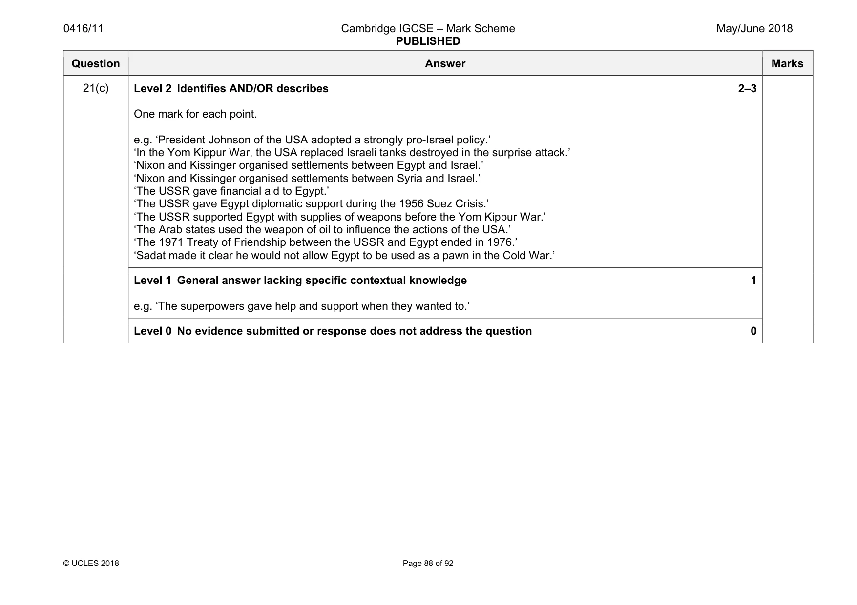 Mark scheme, page 88 of 92