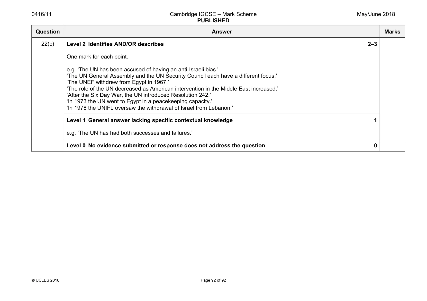 Mark scheme, page 92 of 92