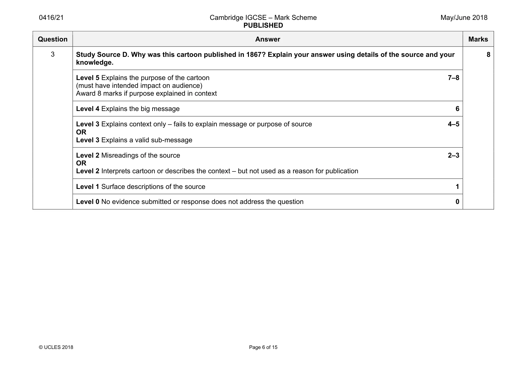 Mark scheme, page 6 of 15