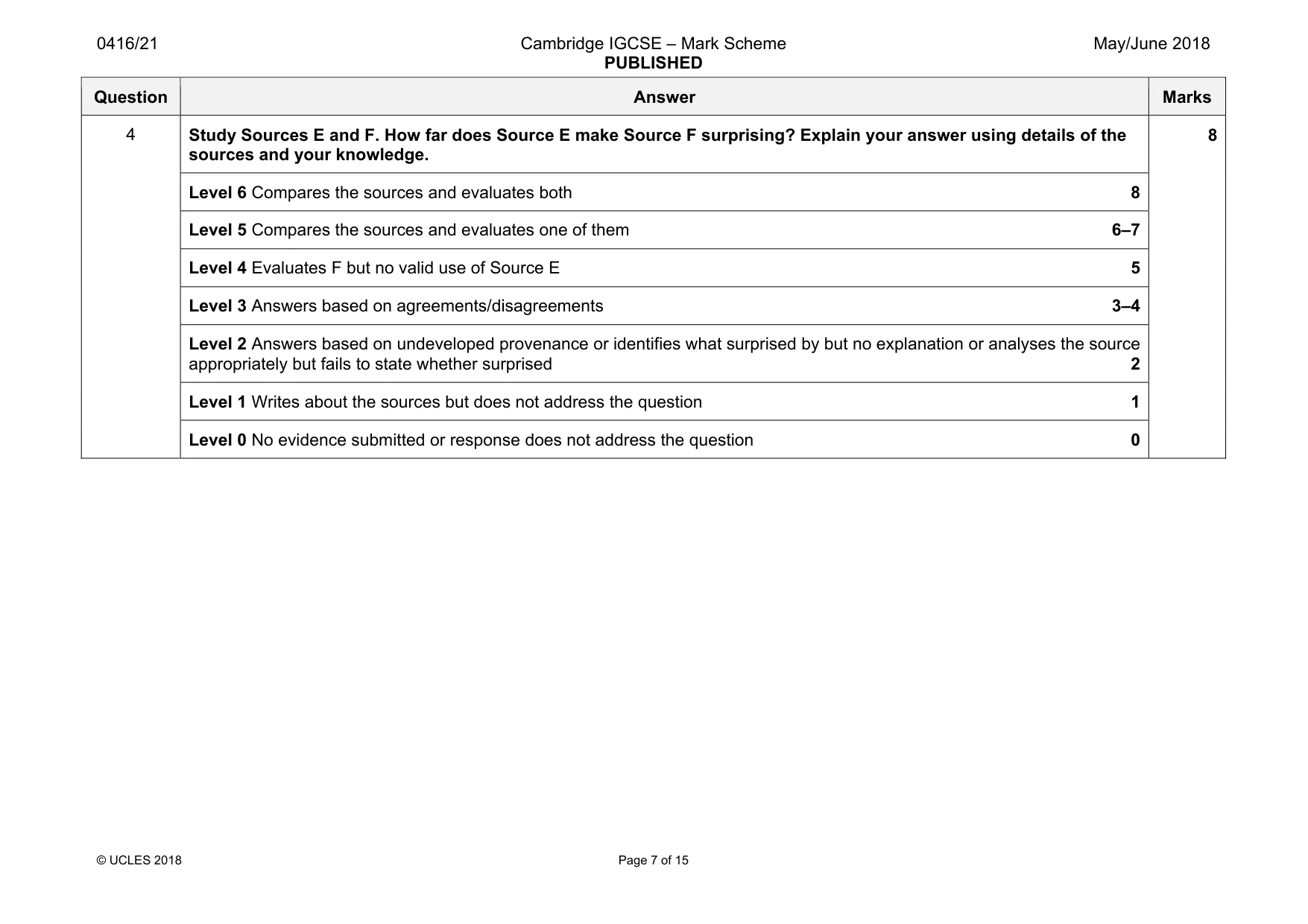 Mark scheme, page 7 of 15