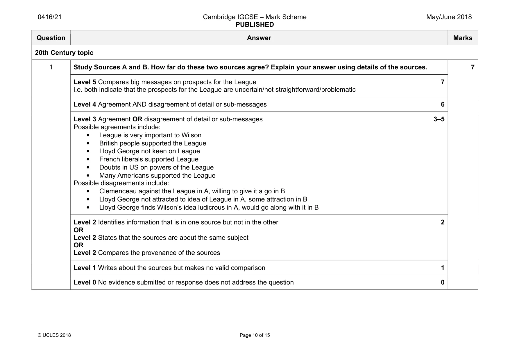 Mark scheme, page 10 of 15