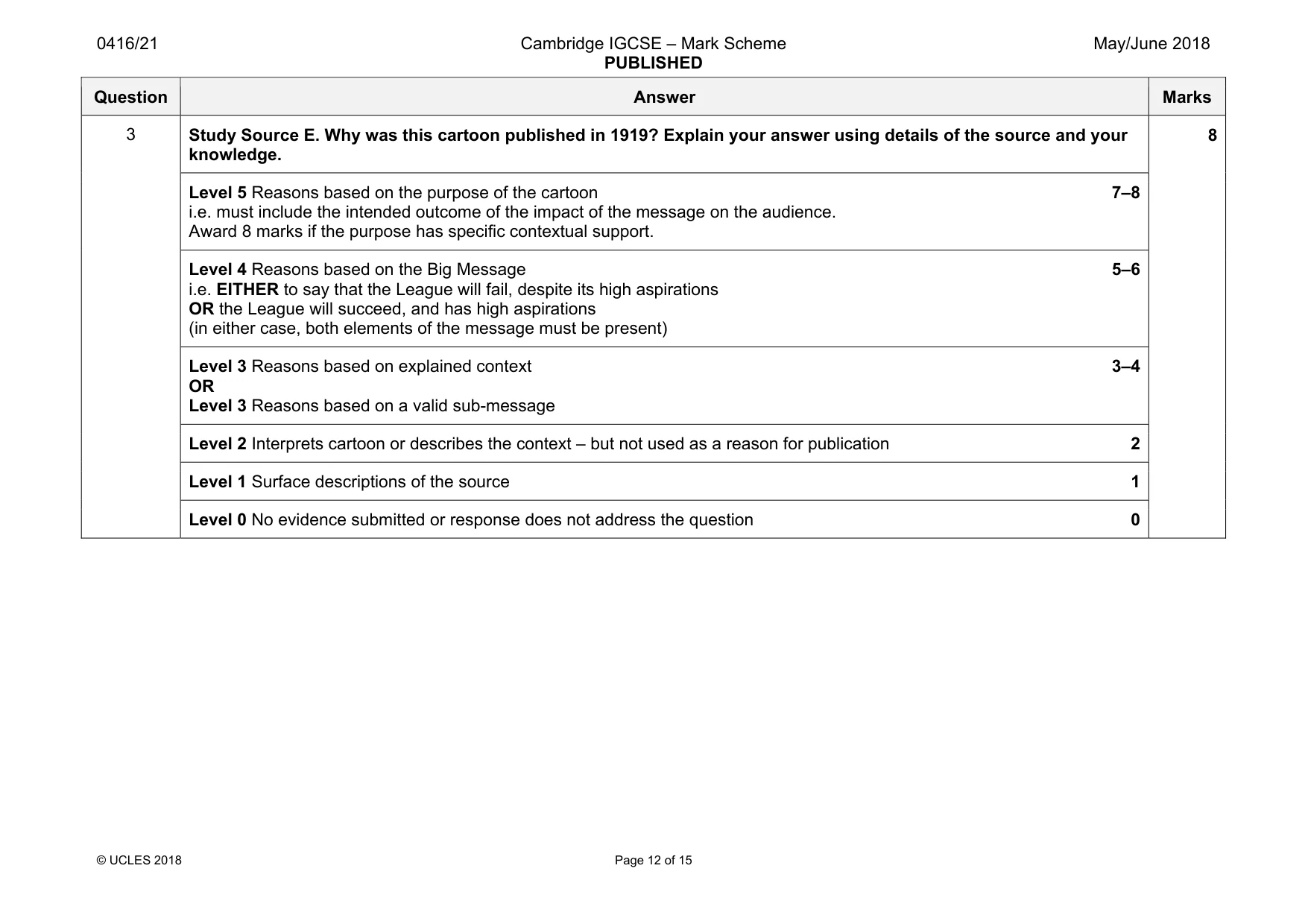 Mark scheme, page 12 of 15