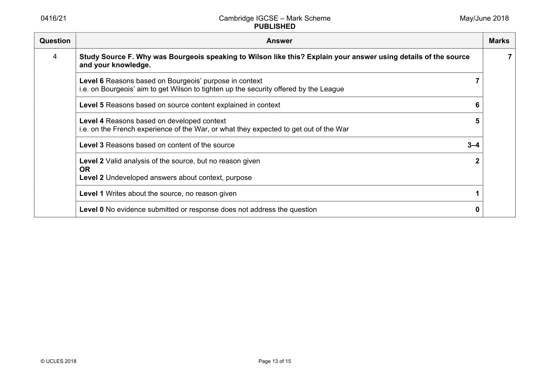 Mark scheme, page 13 of 15