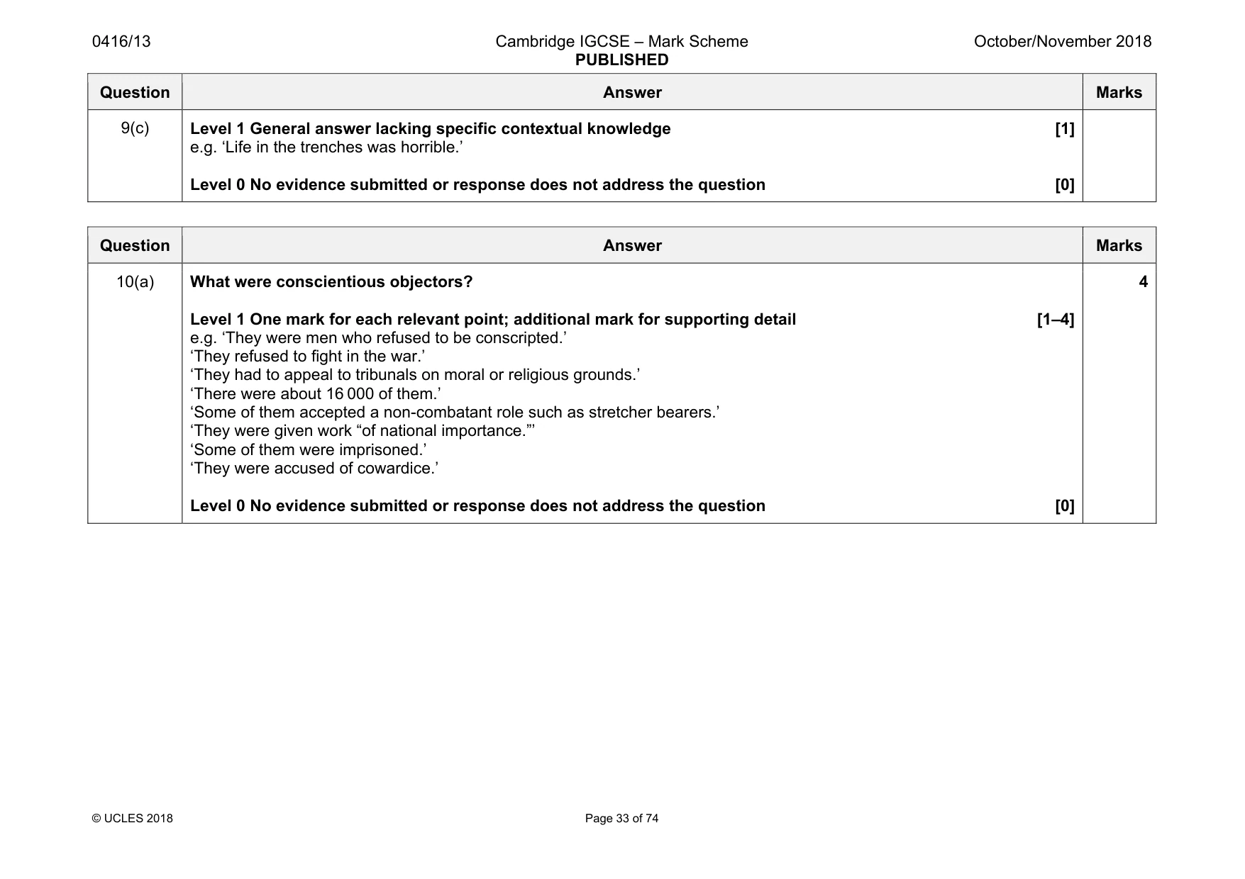 Mark scheme, page 33 of 74