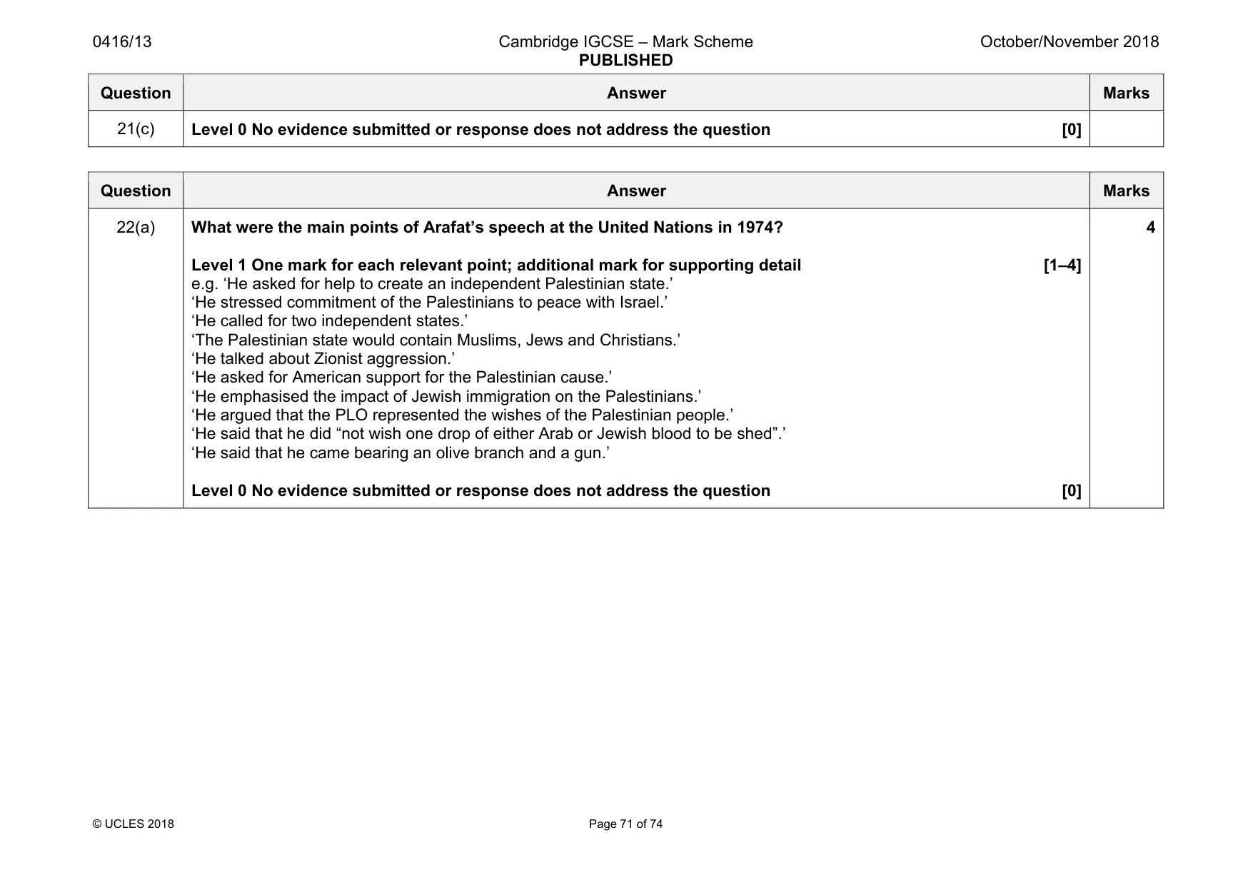 Mark scheme, page 71 of 74
