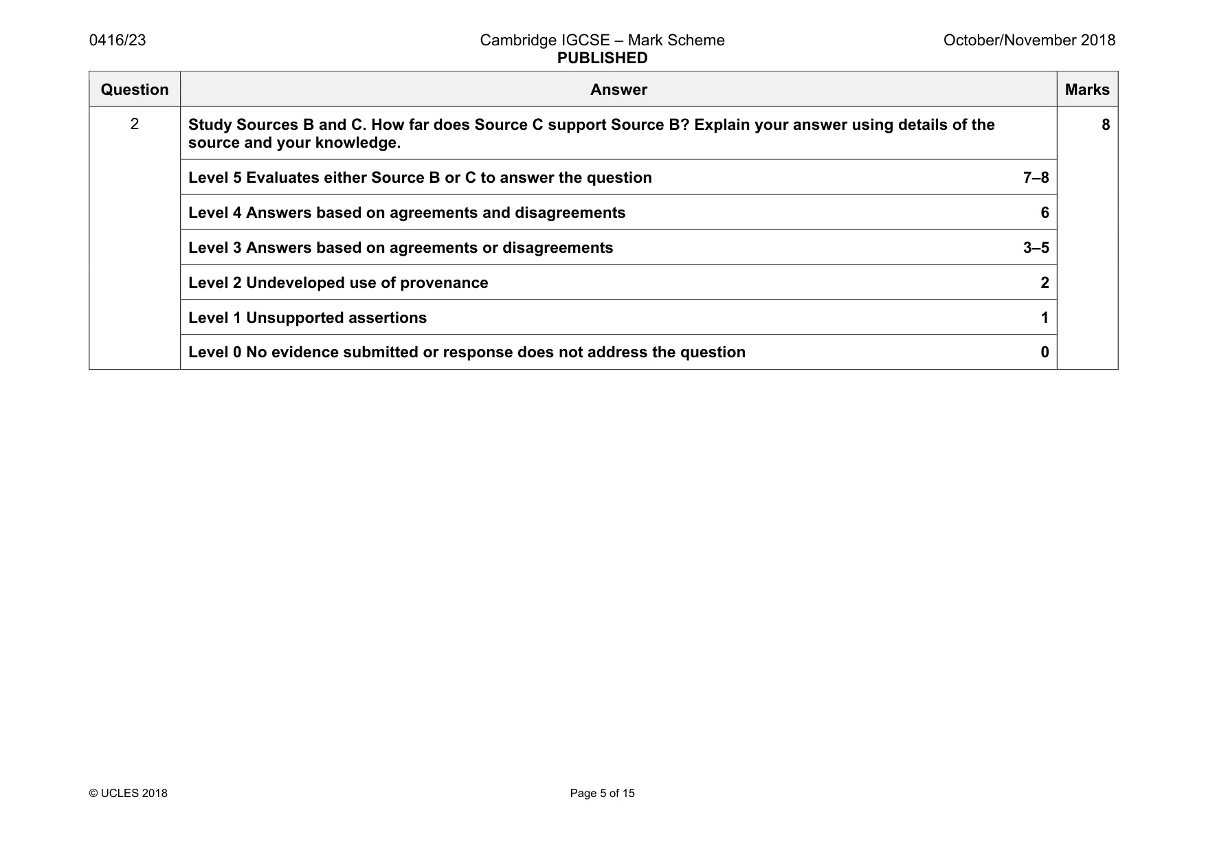 Mark scheme, page 5 of 15