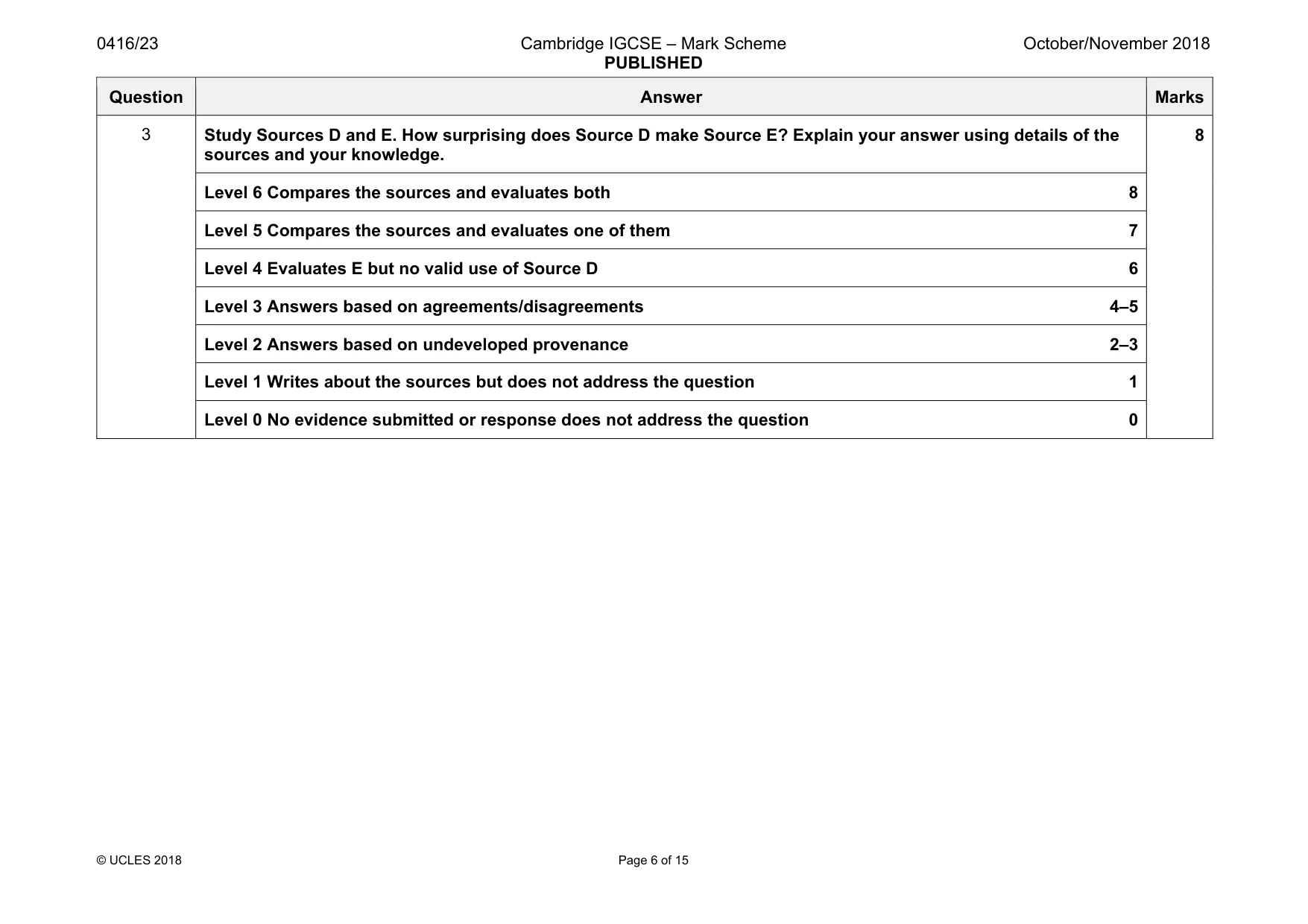 Mark scheme, page 6 of 15