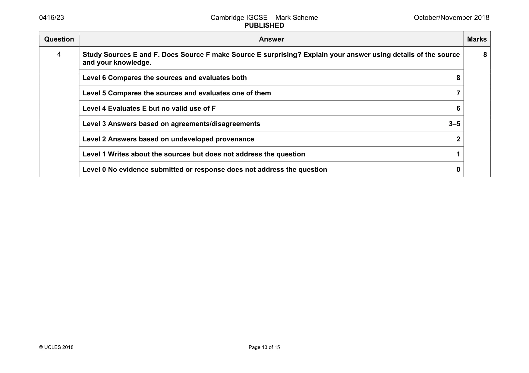 Mark scheme, page 13 of 15