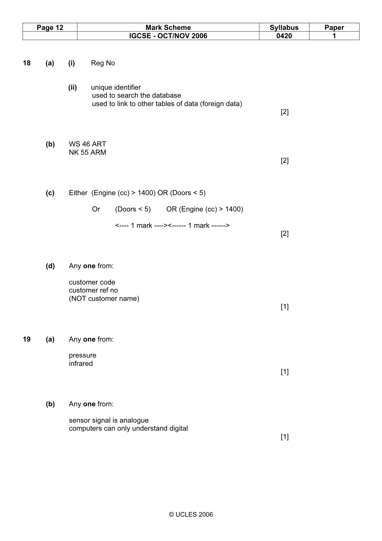 Mark scheme, page 12 of 14
