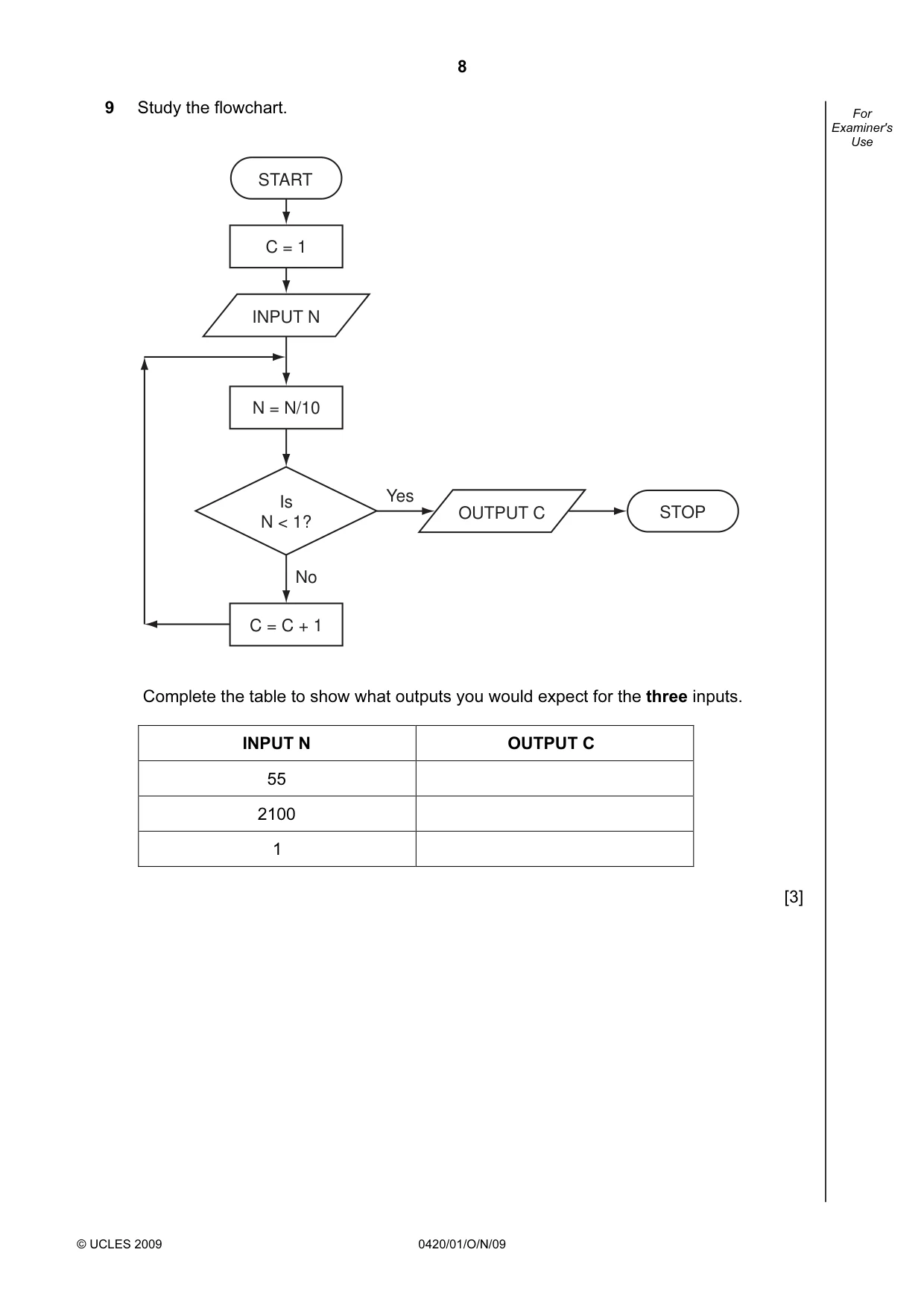 Cambridge IGCSE Computer Studies 0420 2009 Oct/Nov Paper 1 · Variant 1 question paper, page 8 of 20