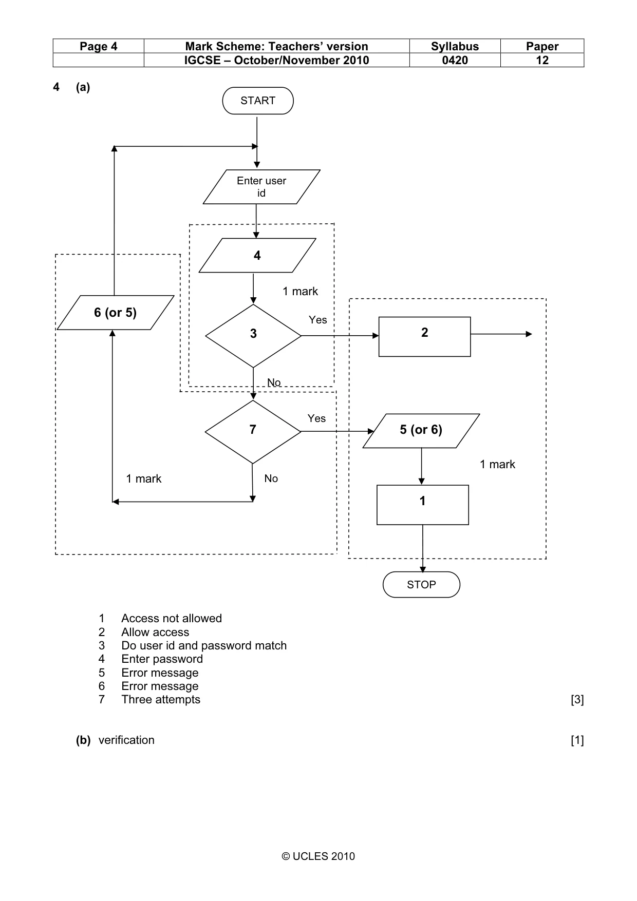 Mark scheme, page 4 of 11