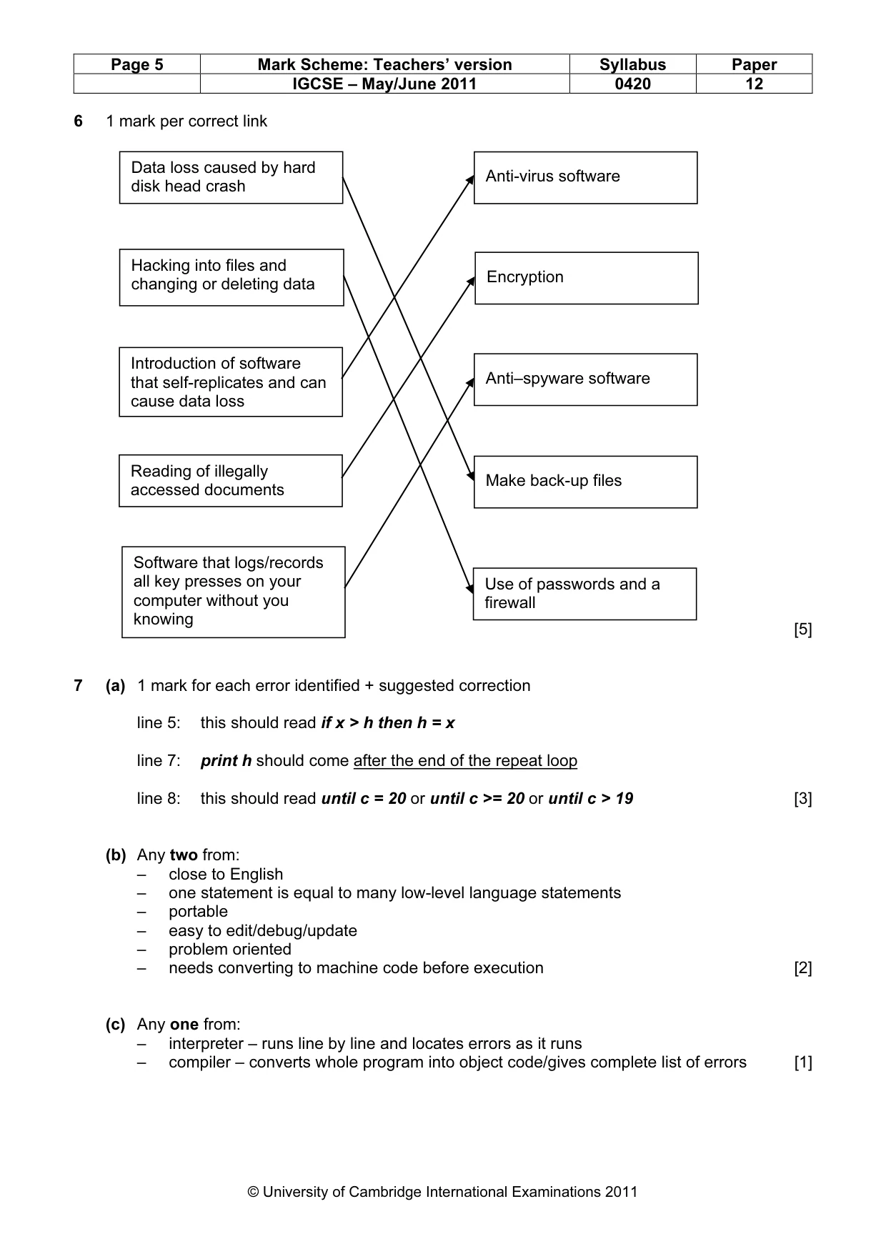 Mark scheme, page 5 of 10