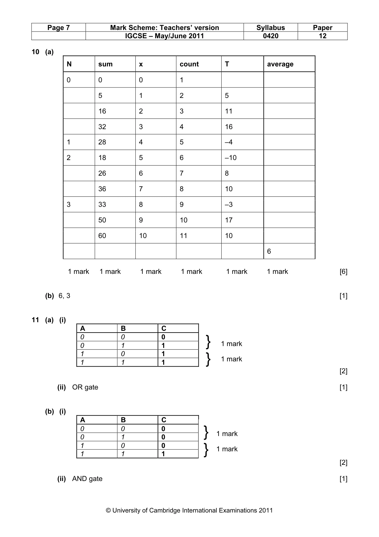 Mark scheme, page 7 of 10