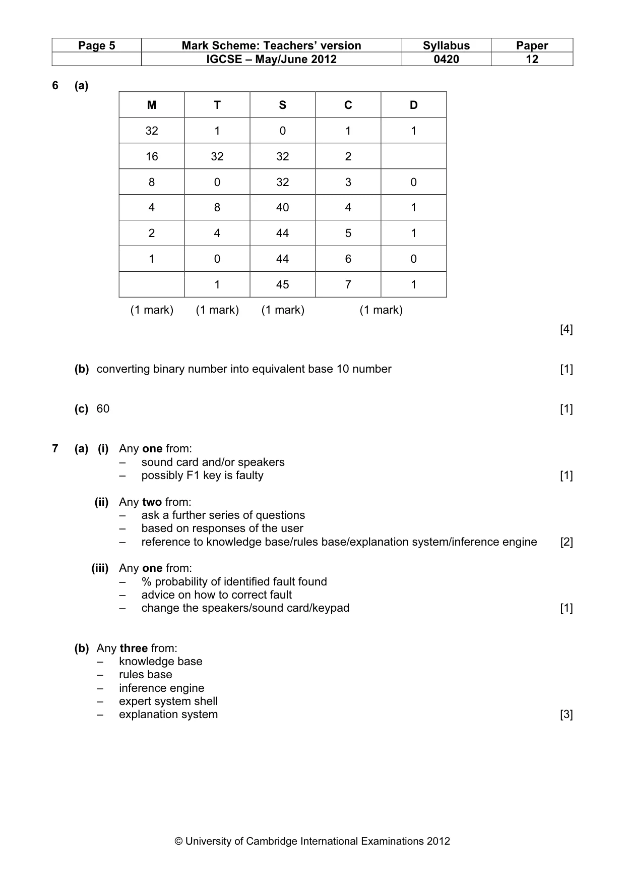 Mark scheme, page 5 of 11
