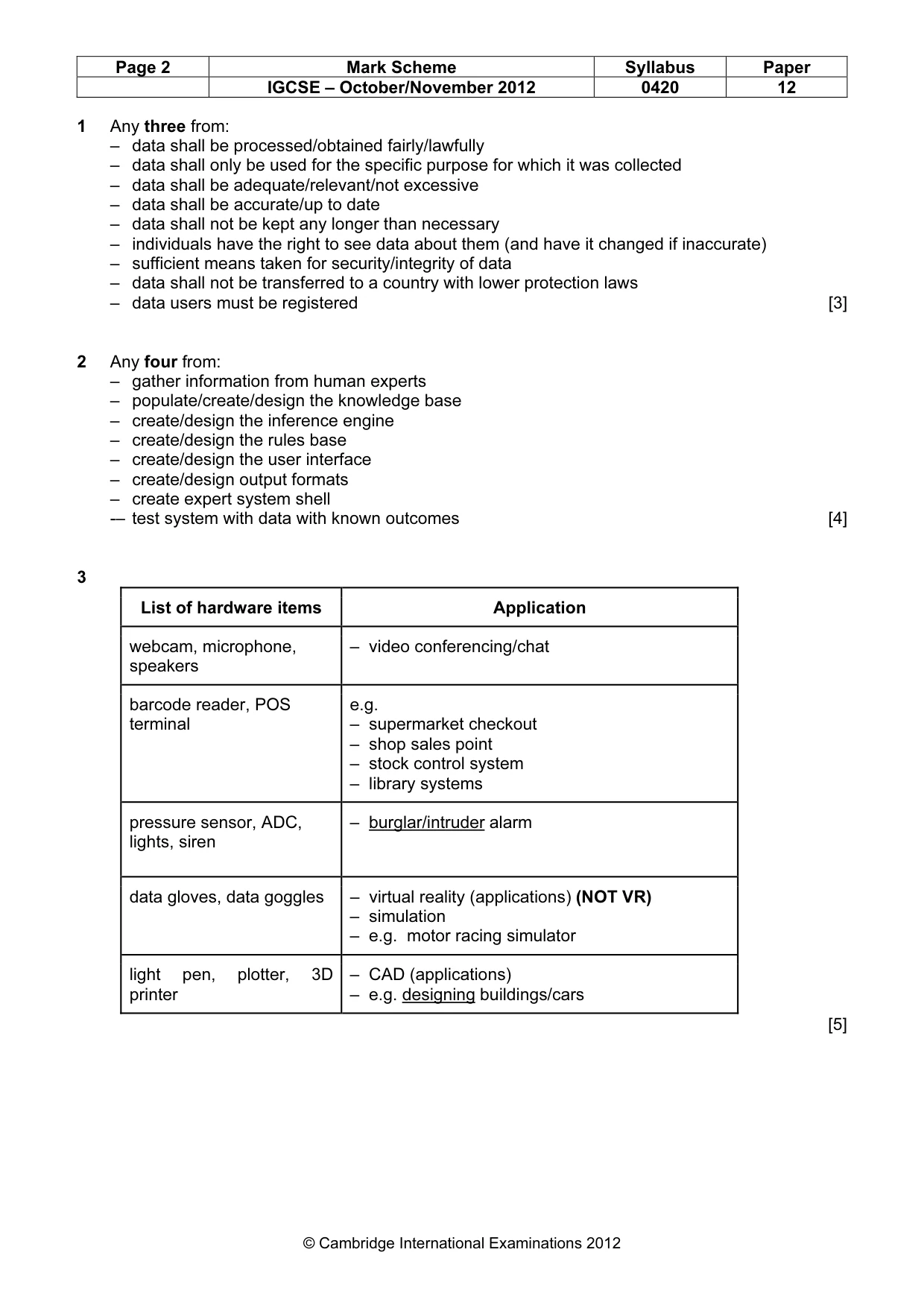 Mark scheme, page 2 of 12