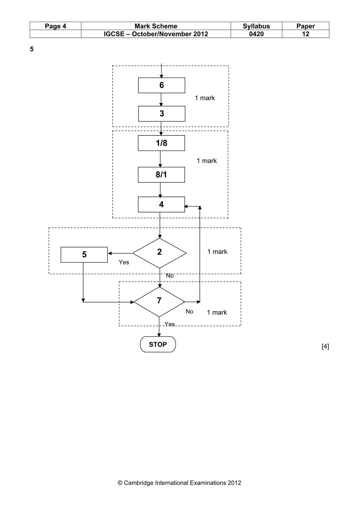 Mark scheme, page 4 of 12