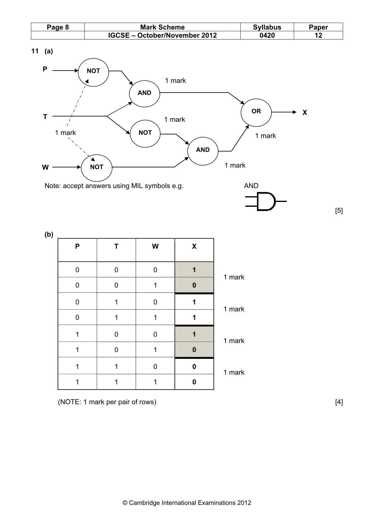Mark scheme, page 8 of 12