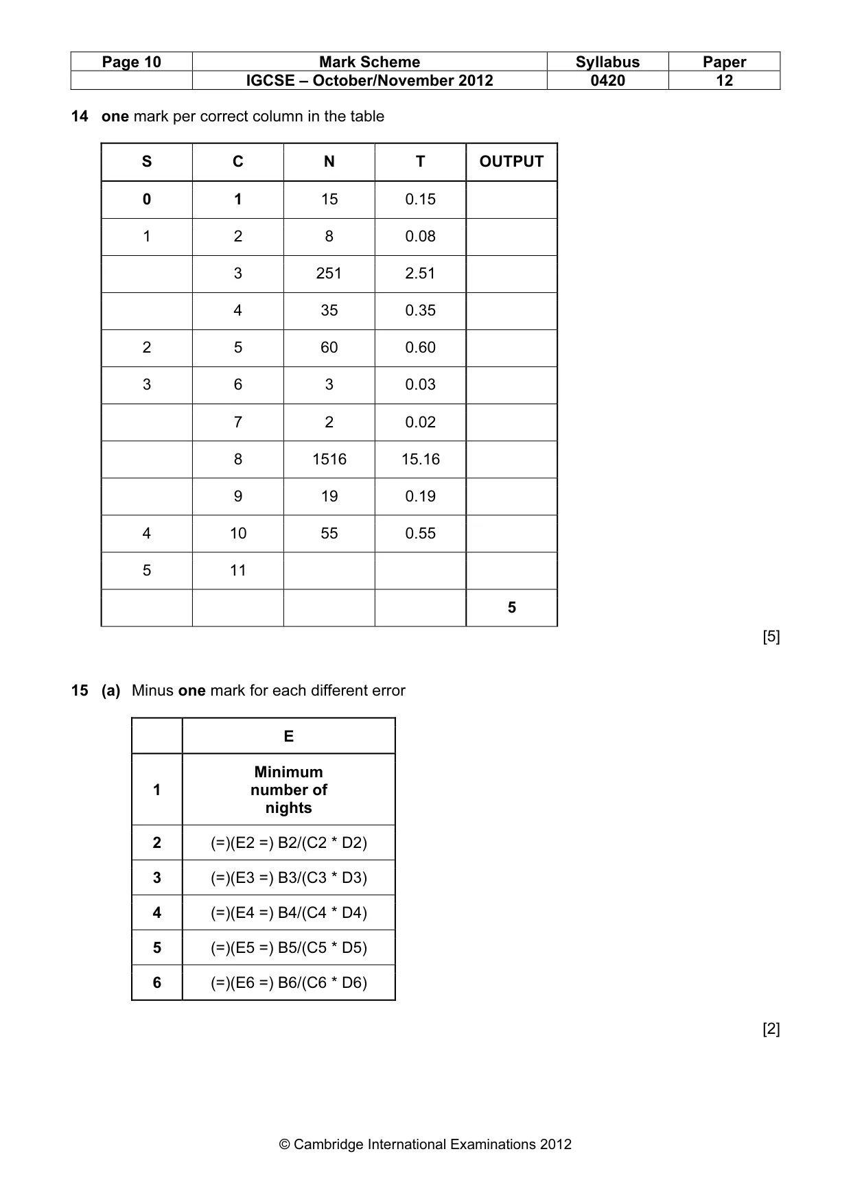 Mark scheme, page 10 of 12
