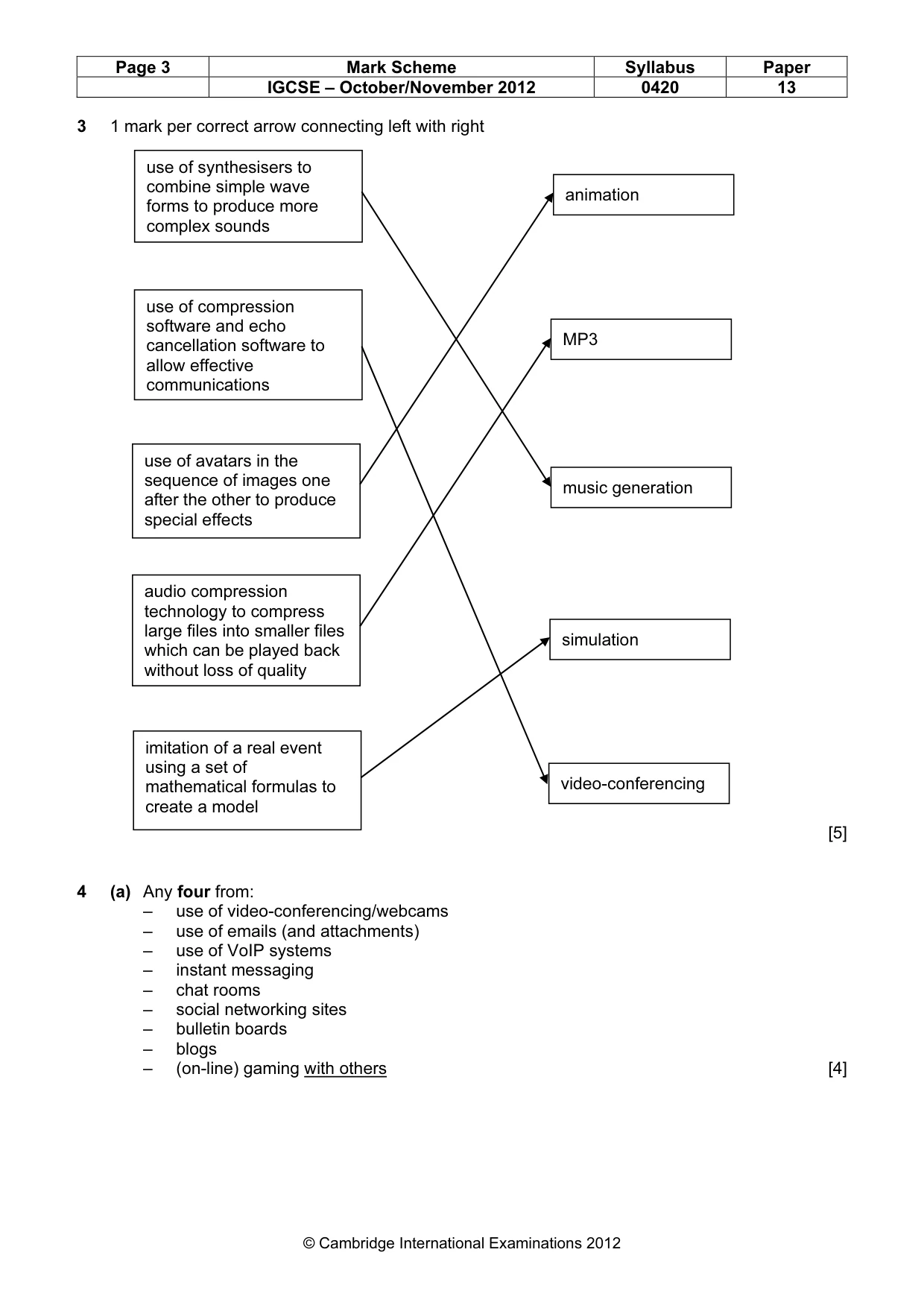 Mark scheme, page 3 of 12