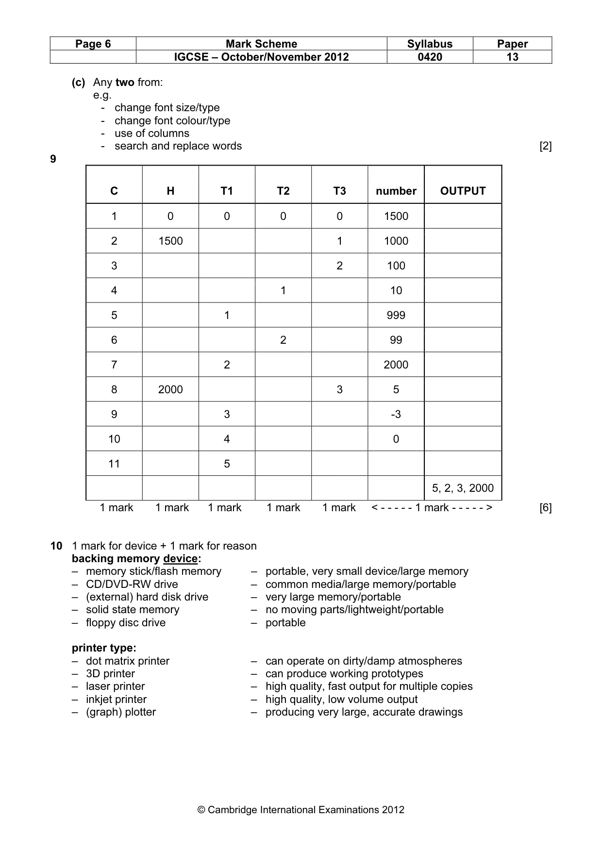 Mark scheme, page 6 of 12