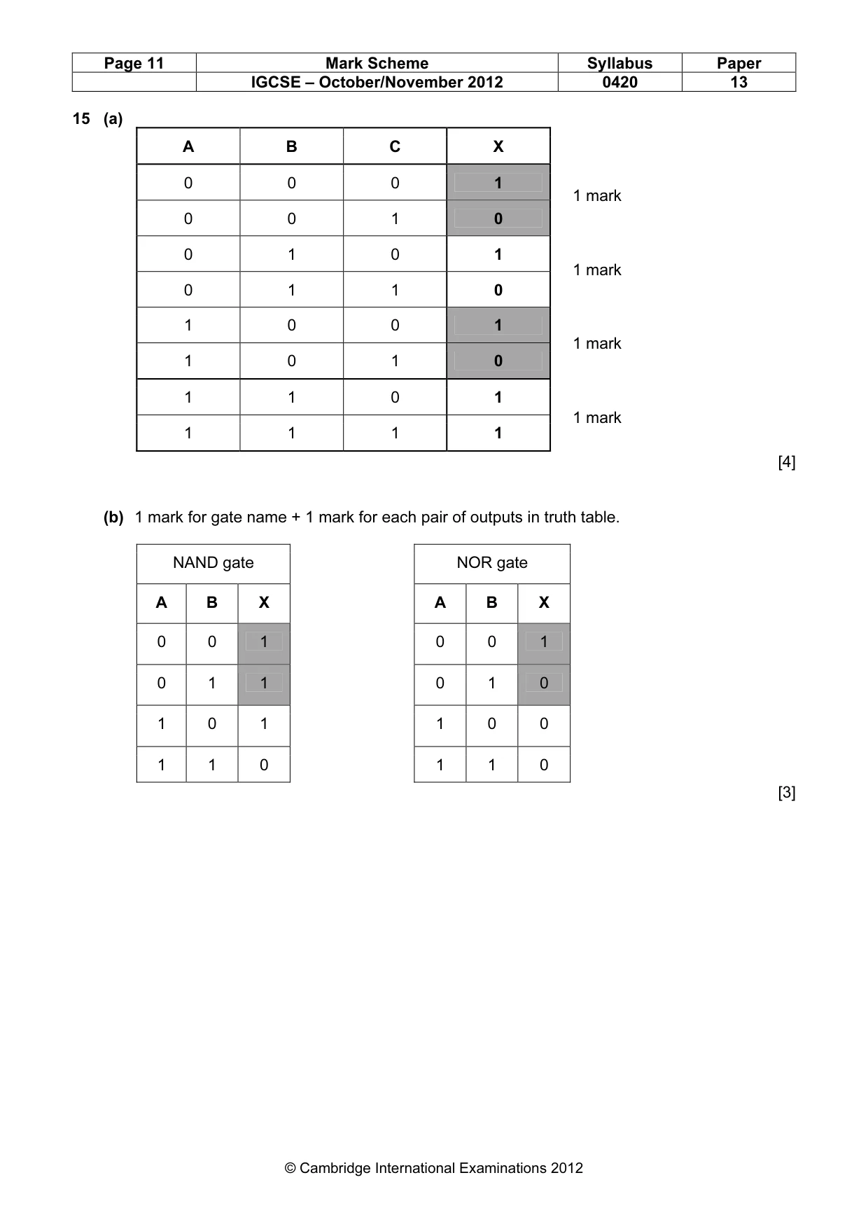 Mark scheme, page 11 of 12