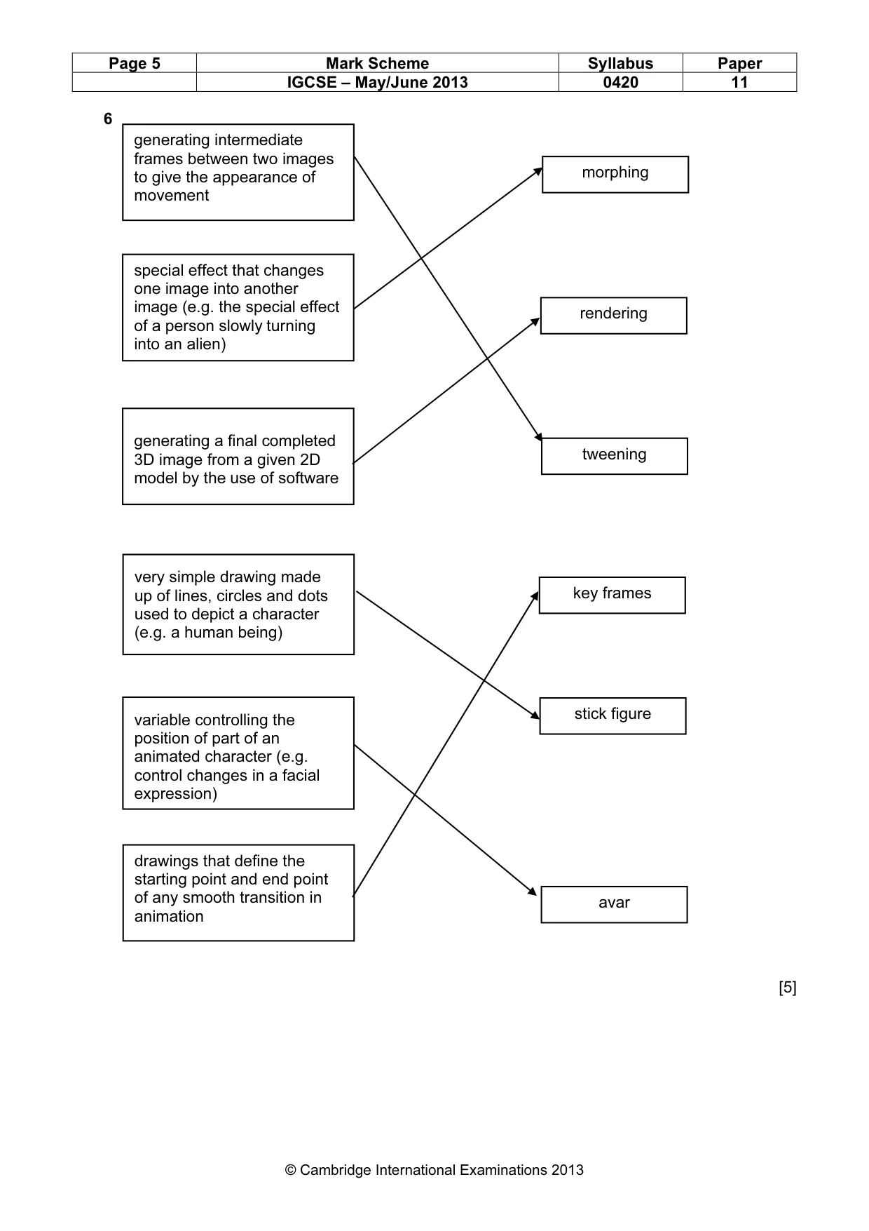 Mark scheme, page 5 of 12