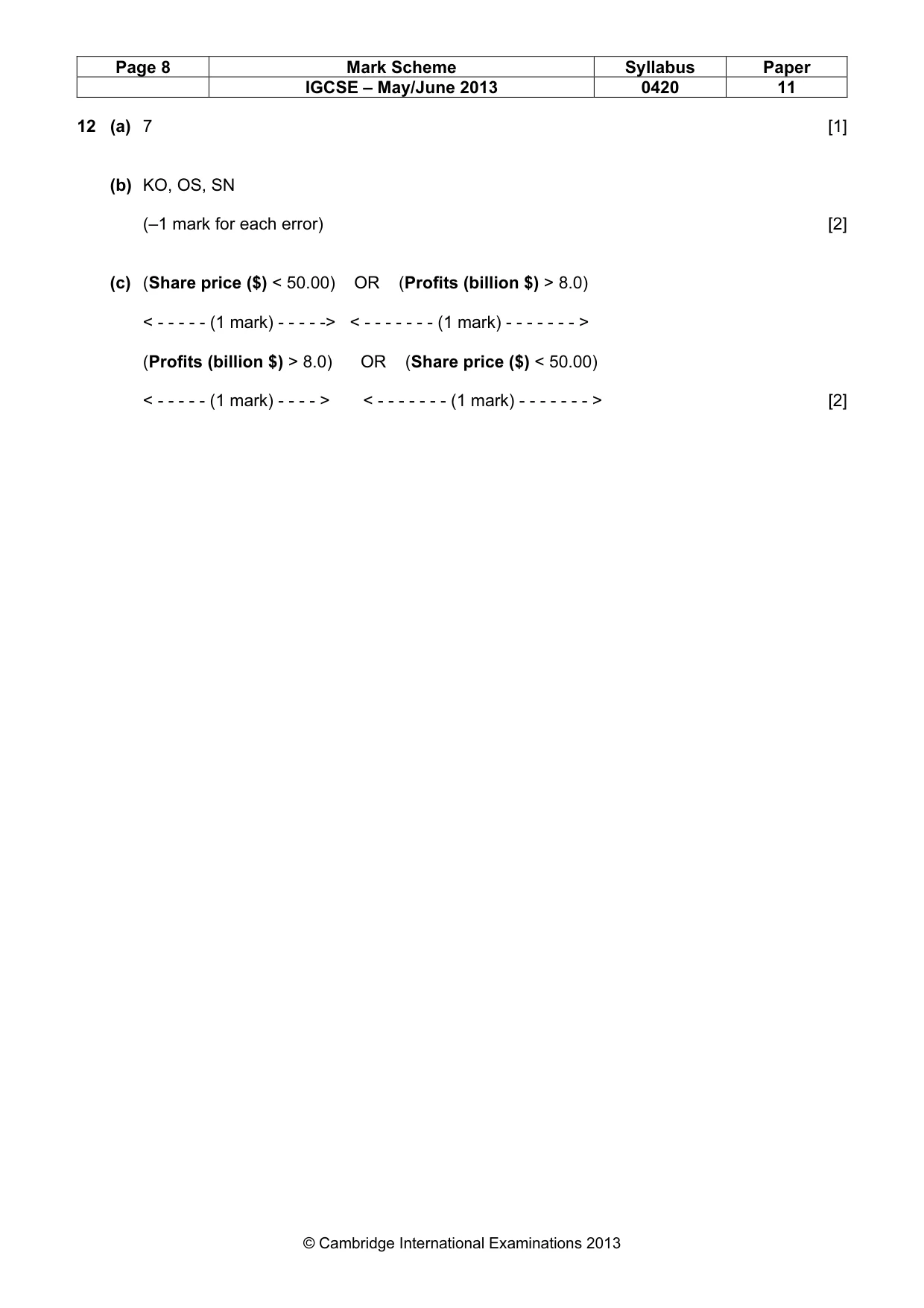 Mark scheme, page 8 of 12
