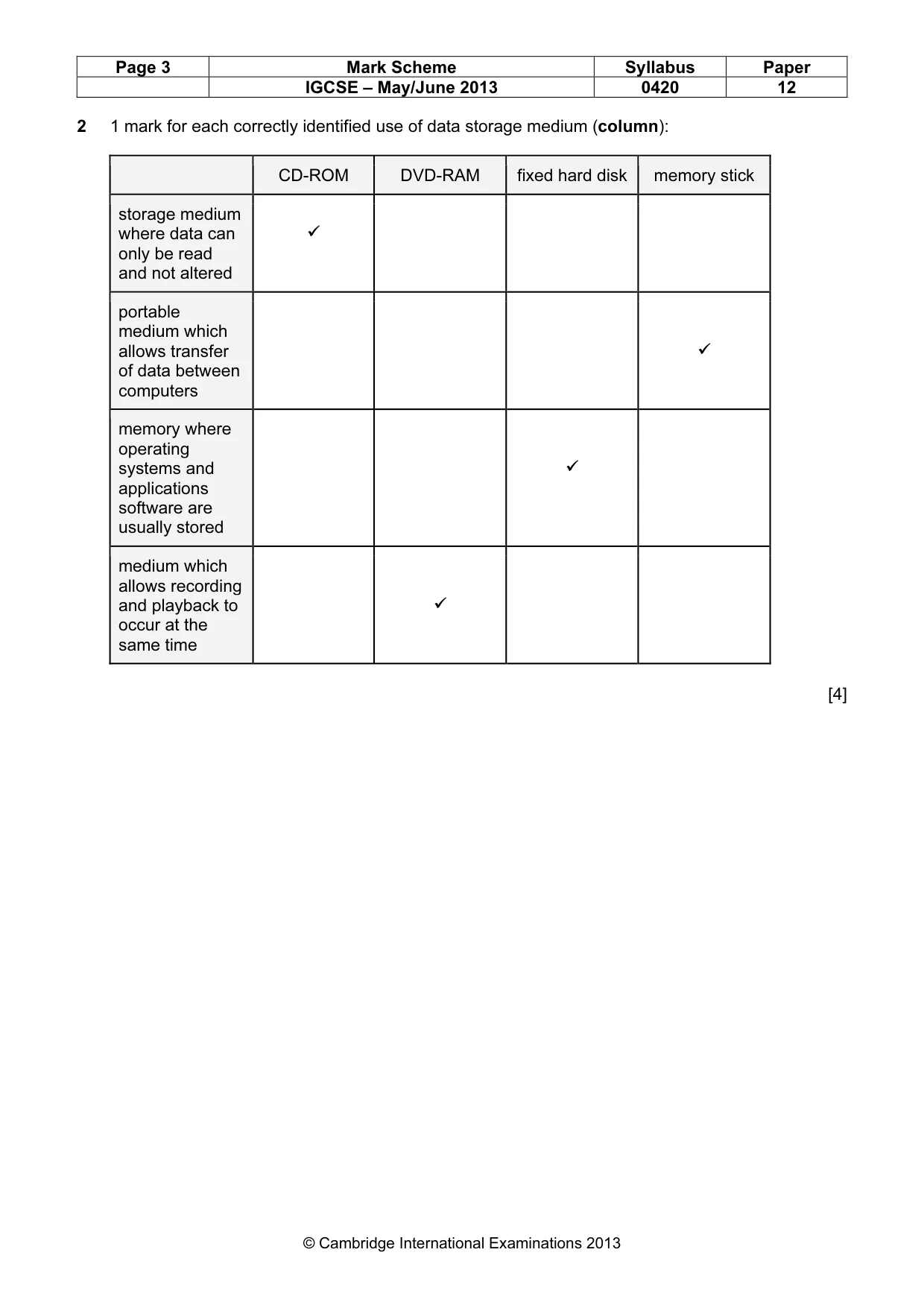 Mark scheme, page 3 of 17