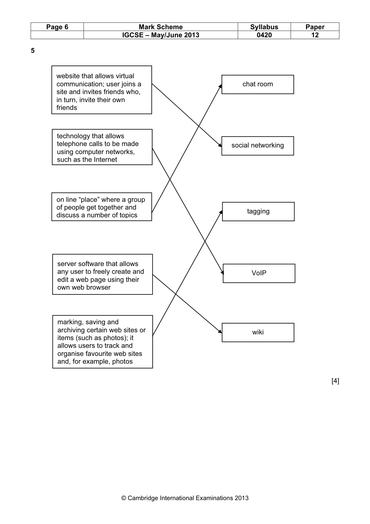 Mark scheme, page 6 of 17