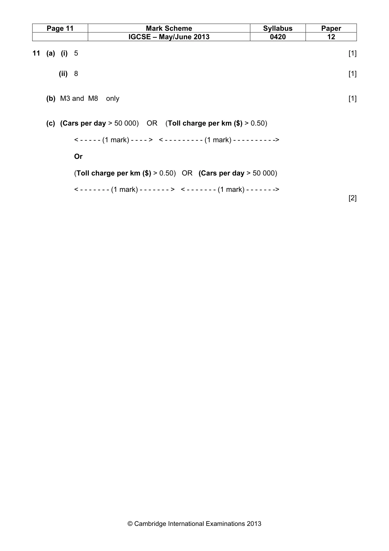 Mark scheme, page 11 of 17