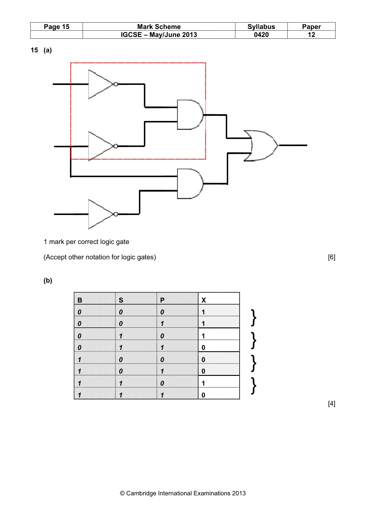 Mark scheme, page 15 of 17
