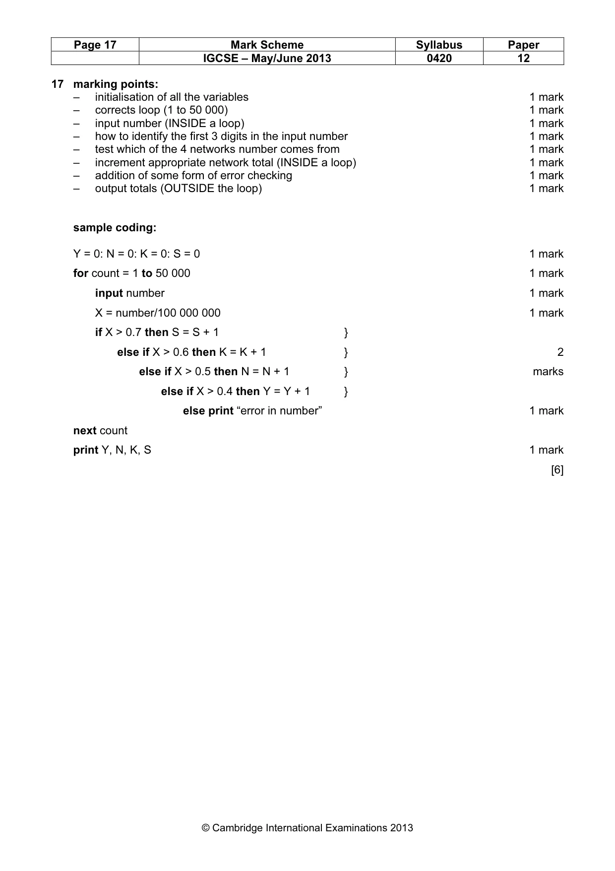 Mark scheme, page 17 of 17