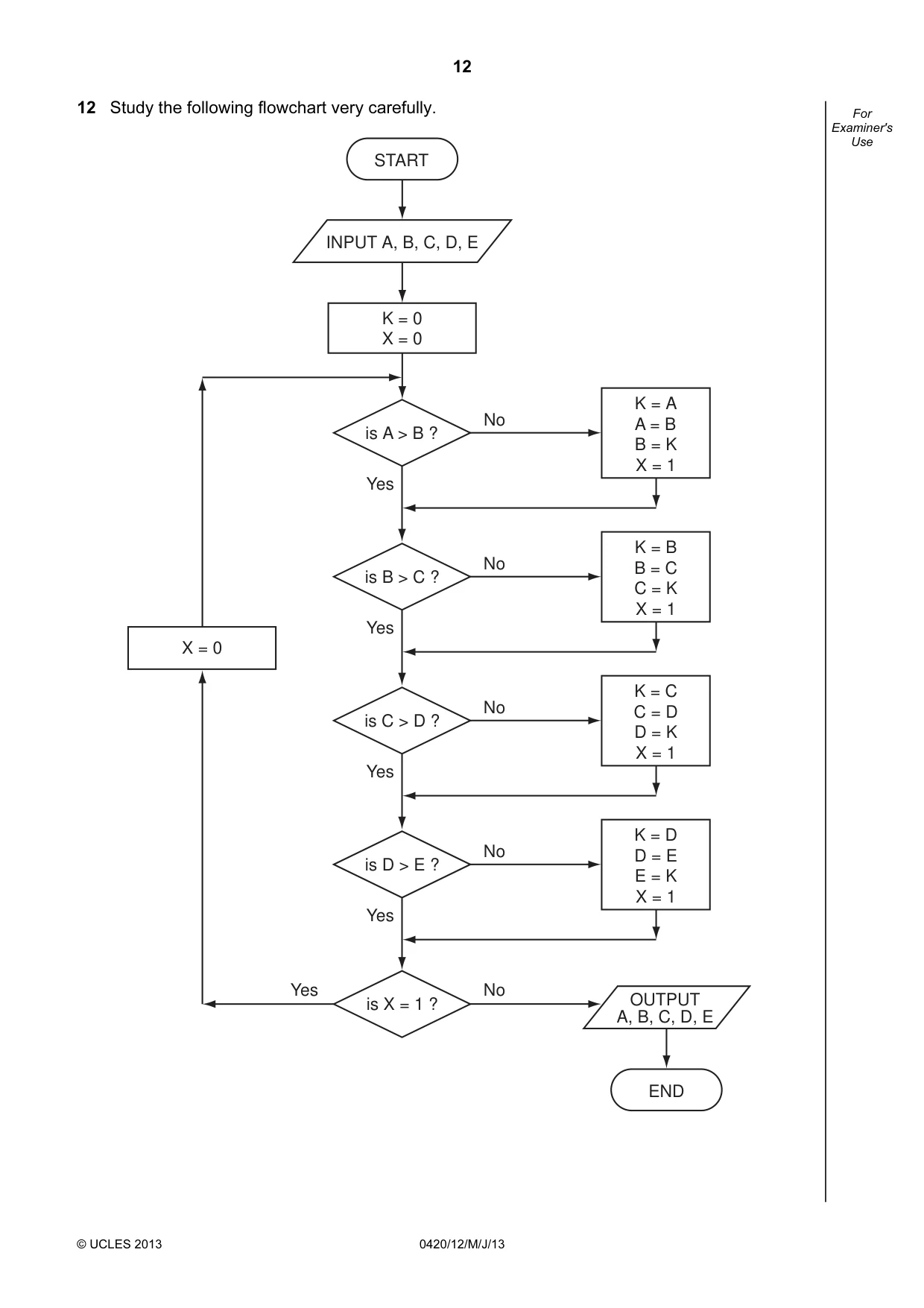 Cambridge IGCSE Computer Studies 0420 2013 May/June Paper 1 · Variant 2 question paper, page 12 of 20