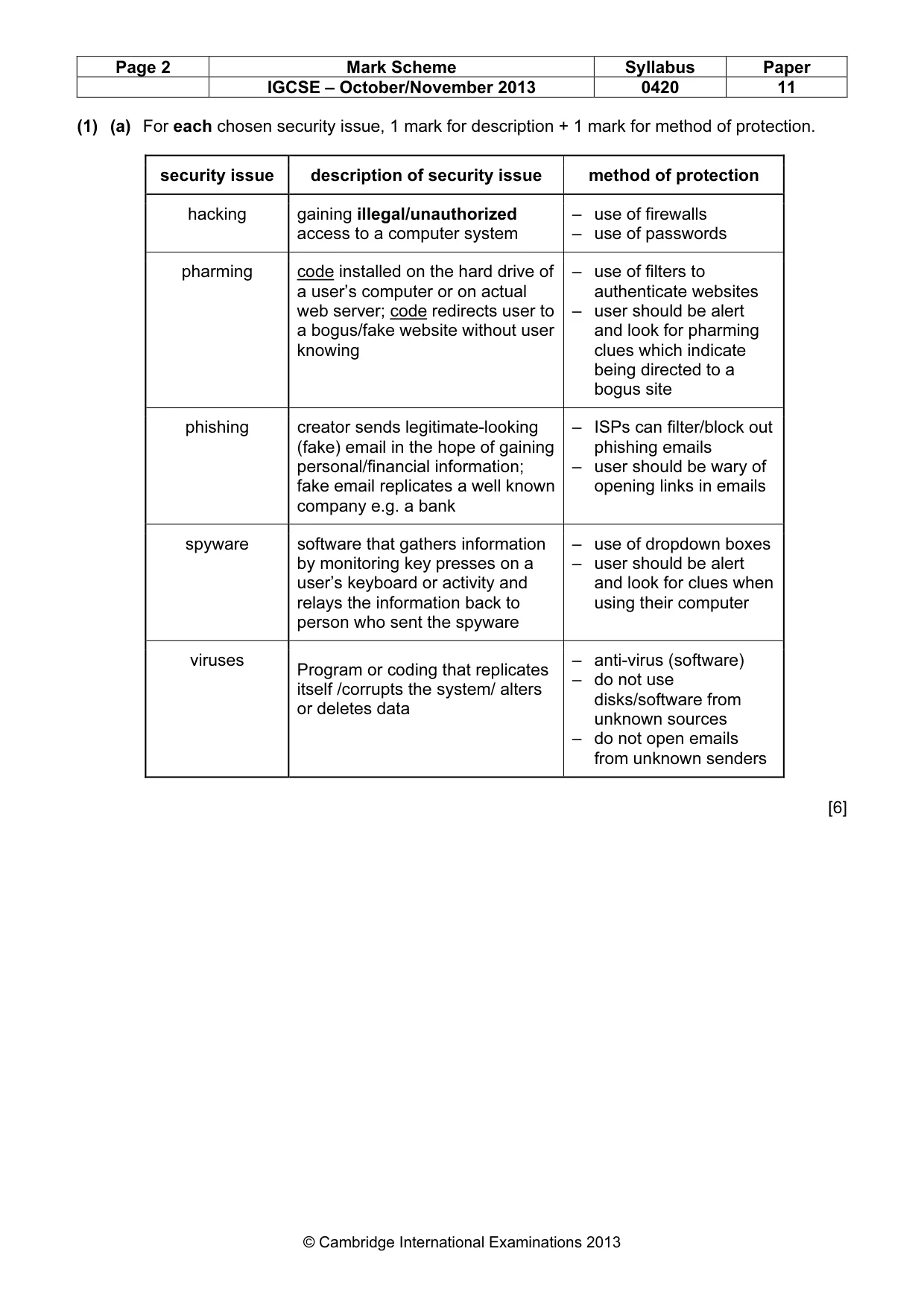 Mark scheme, page 2 of 16