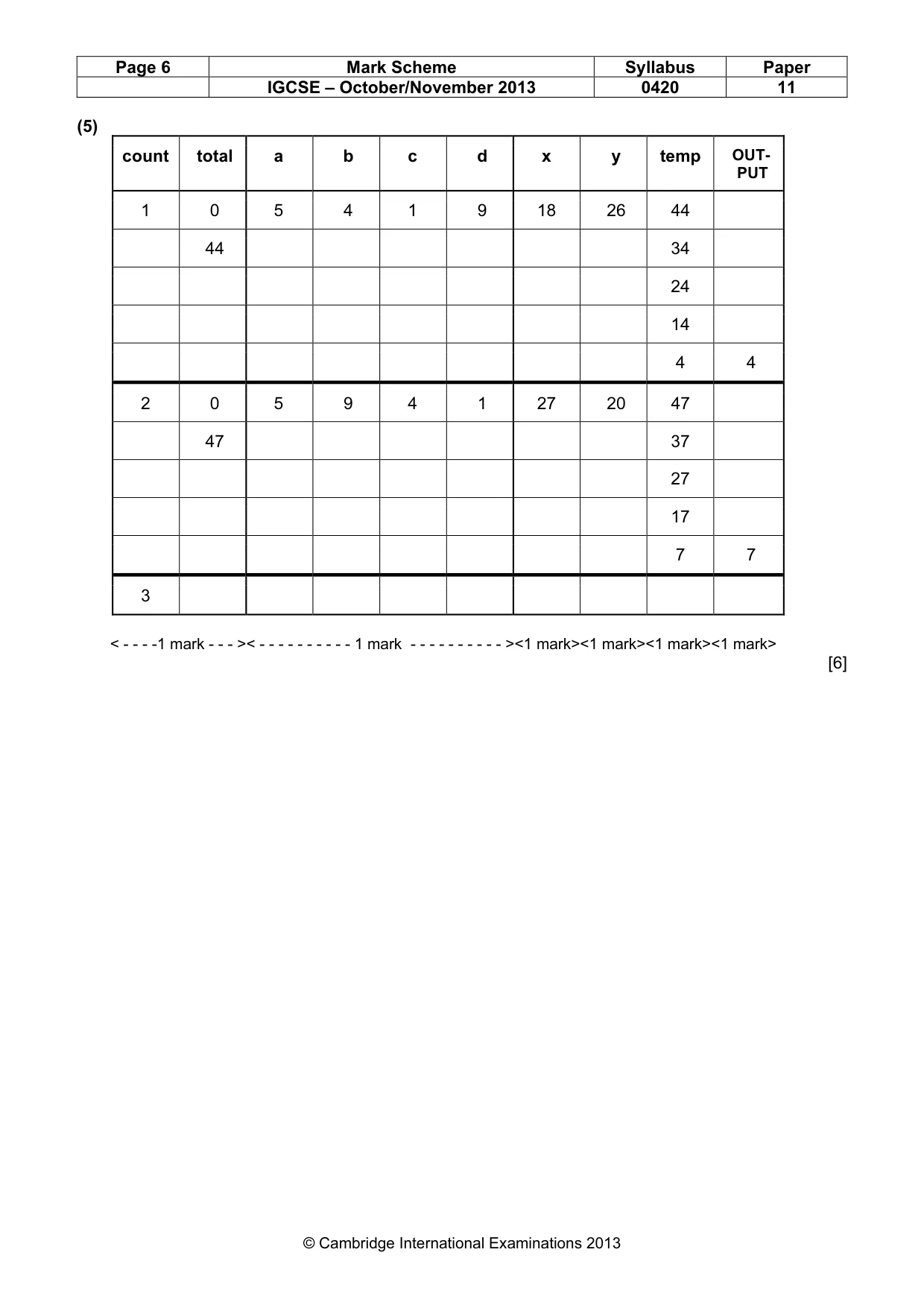Mark scheme, page 6 of 16