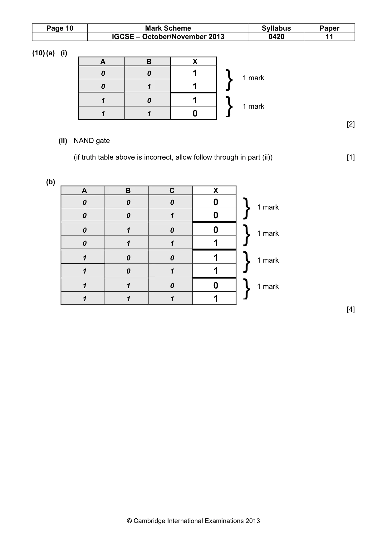 Mark scheme, page 10 of 16
