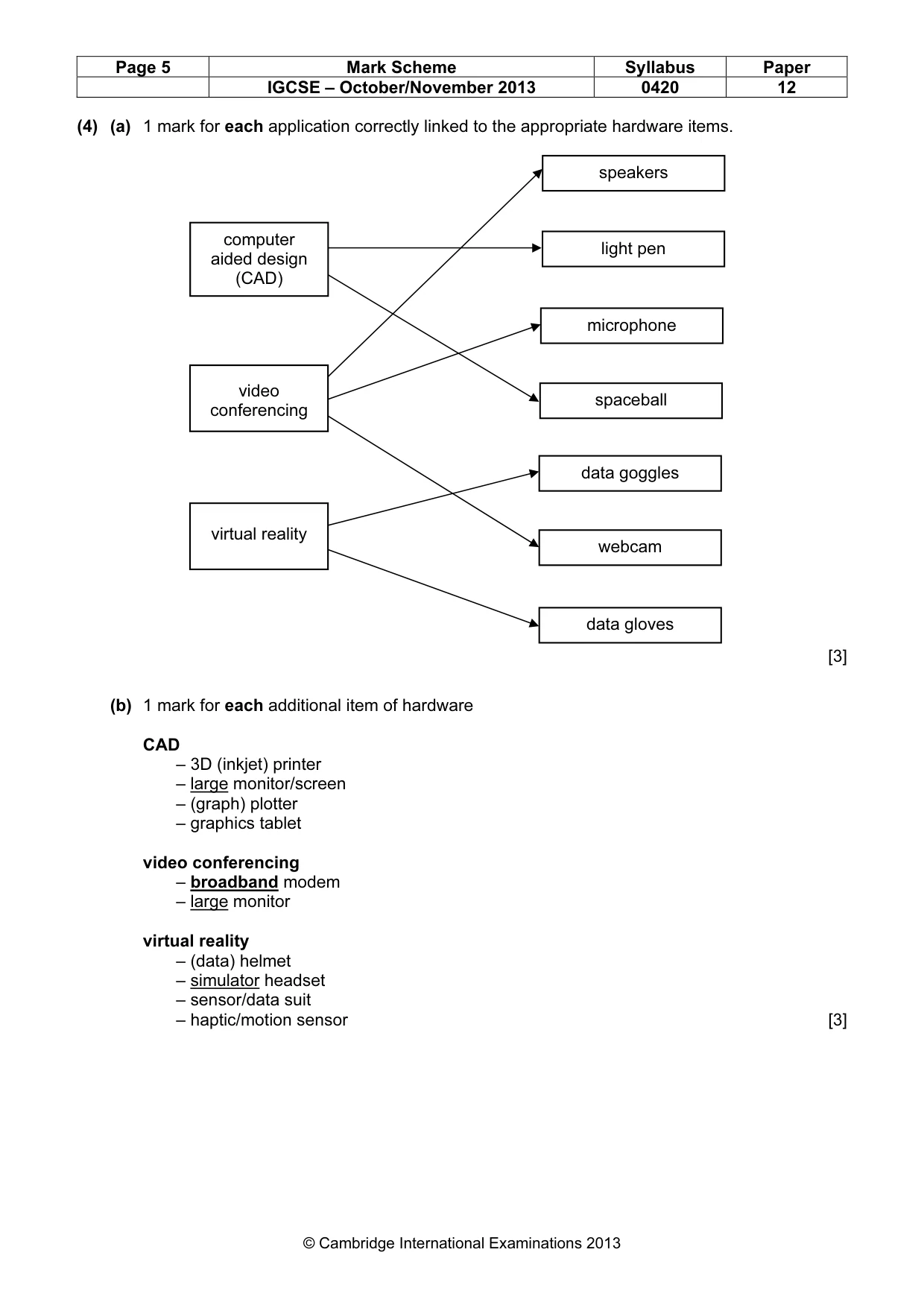 Mark scheme, page 5 of 16